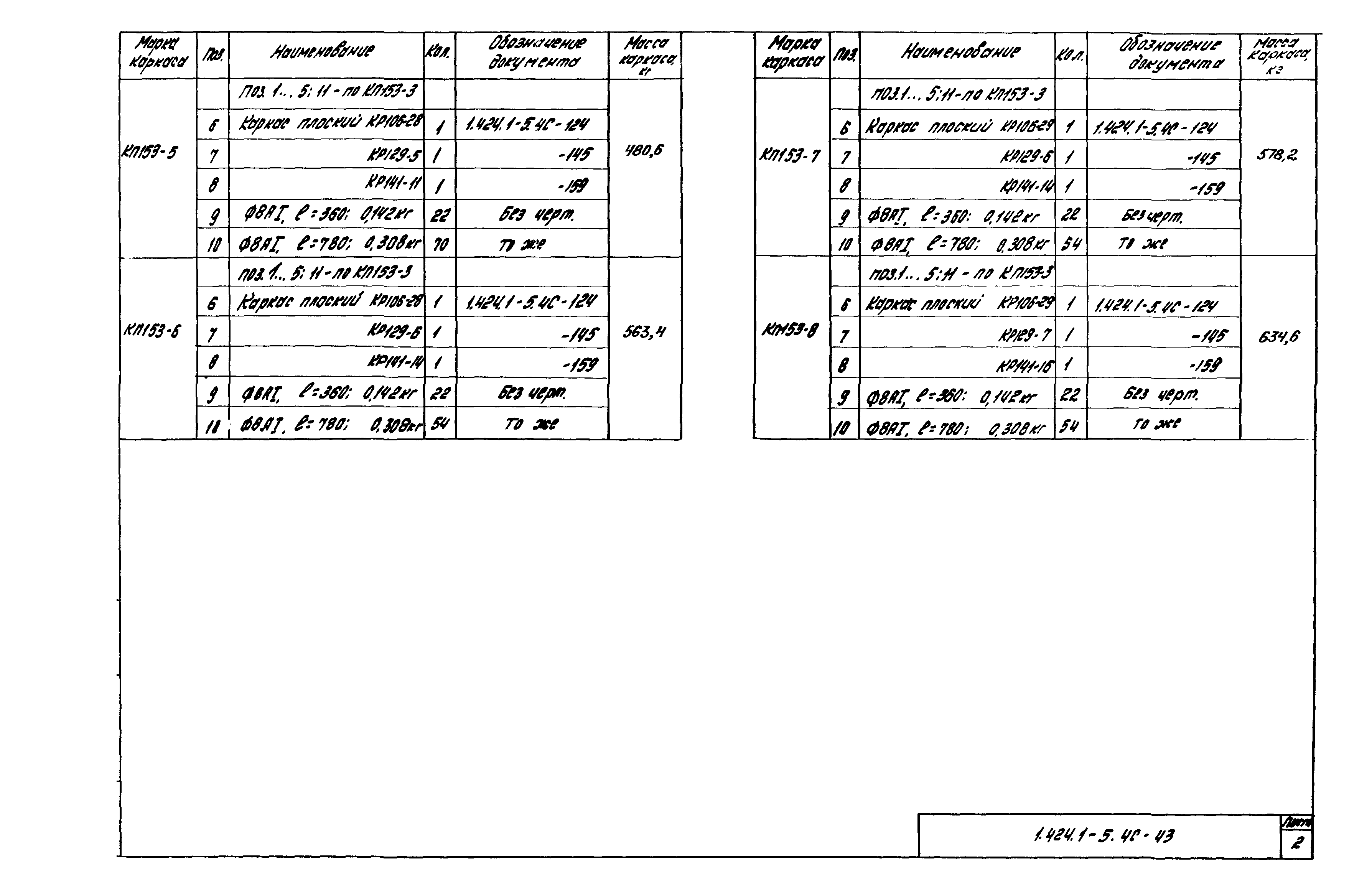 Серия 1.424.1-5