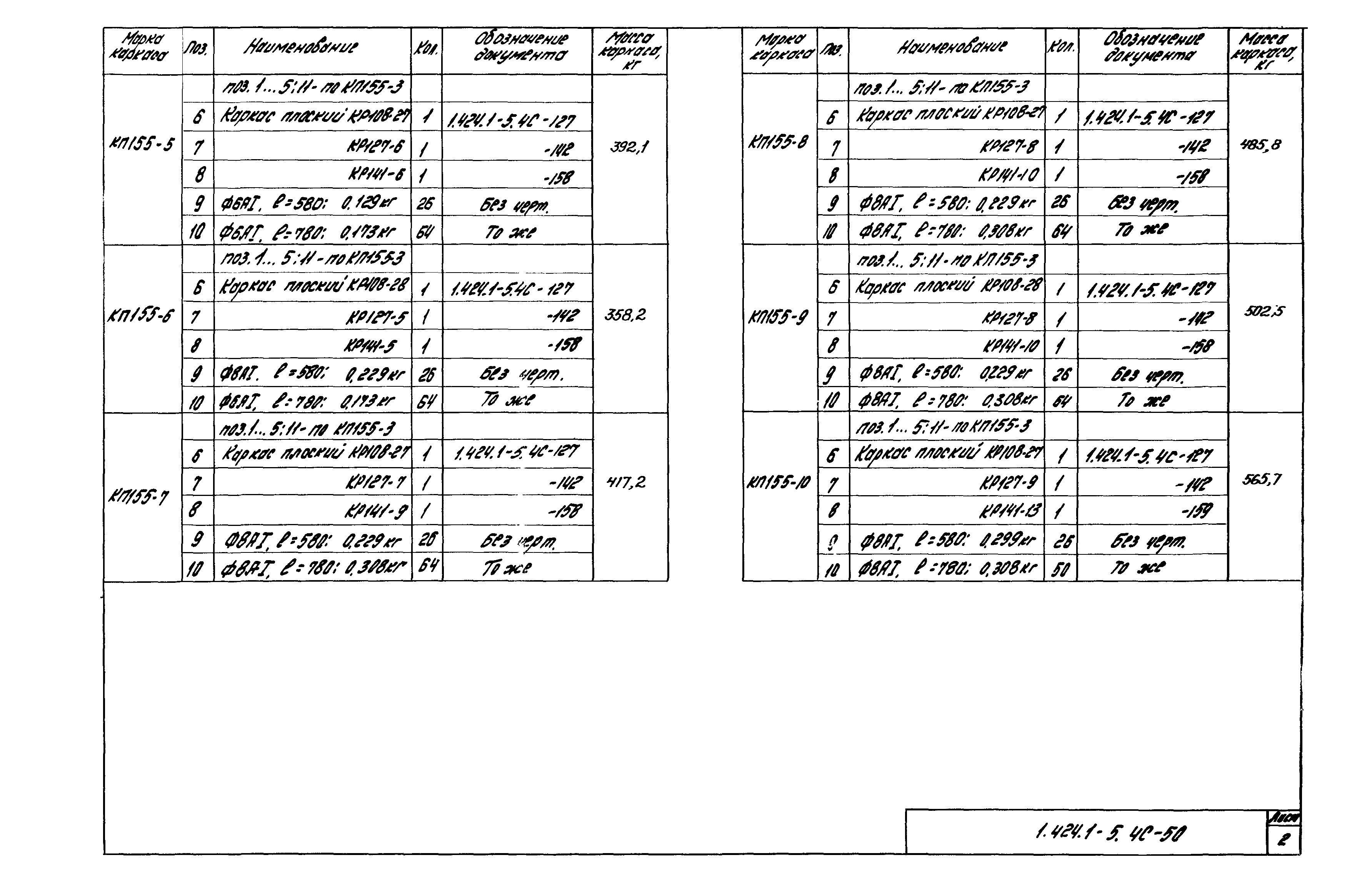 Серия 1.424.1-5