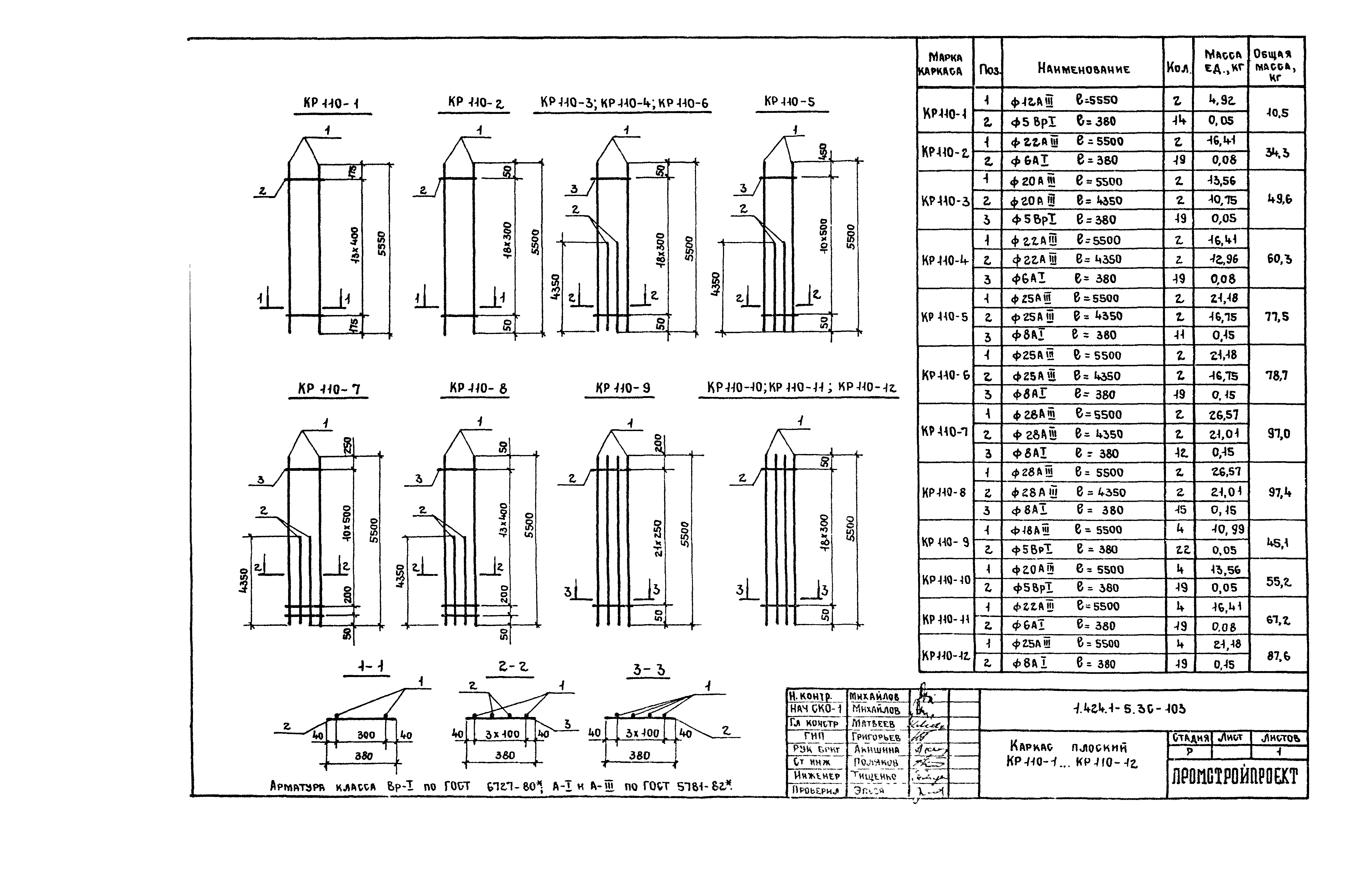 Серия 1.424.1-5