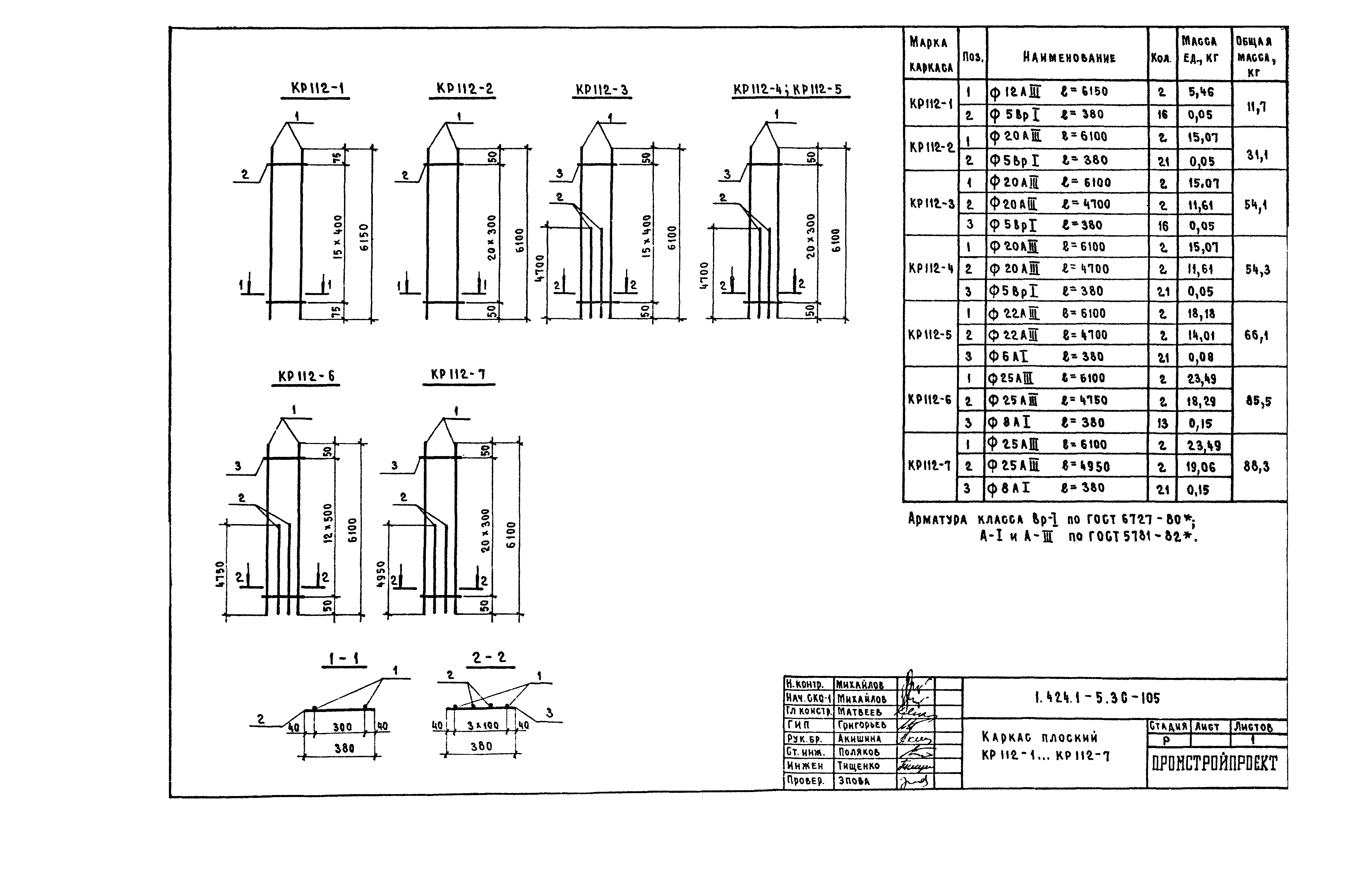 Серия 1.424.1-5