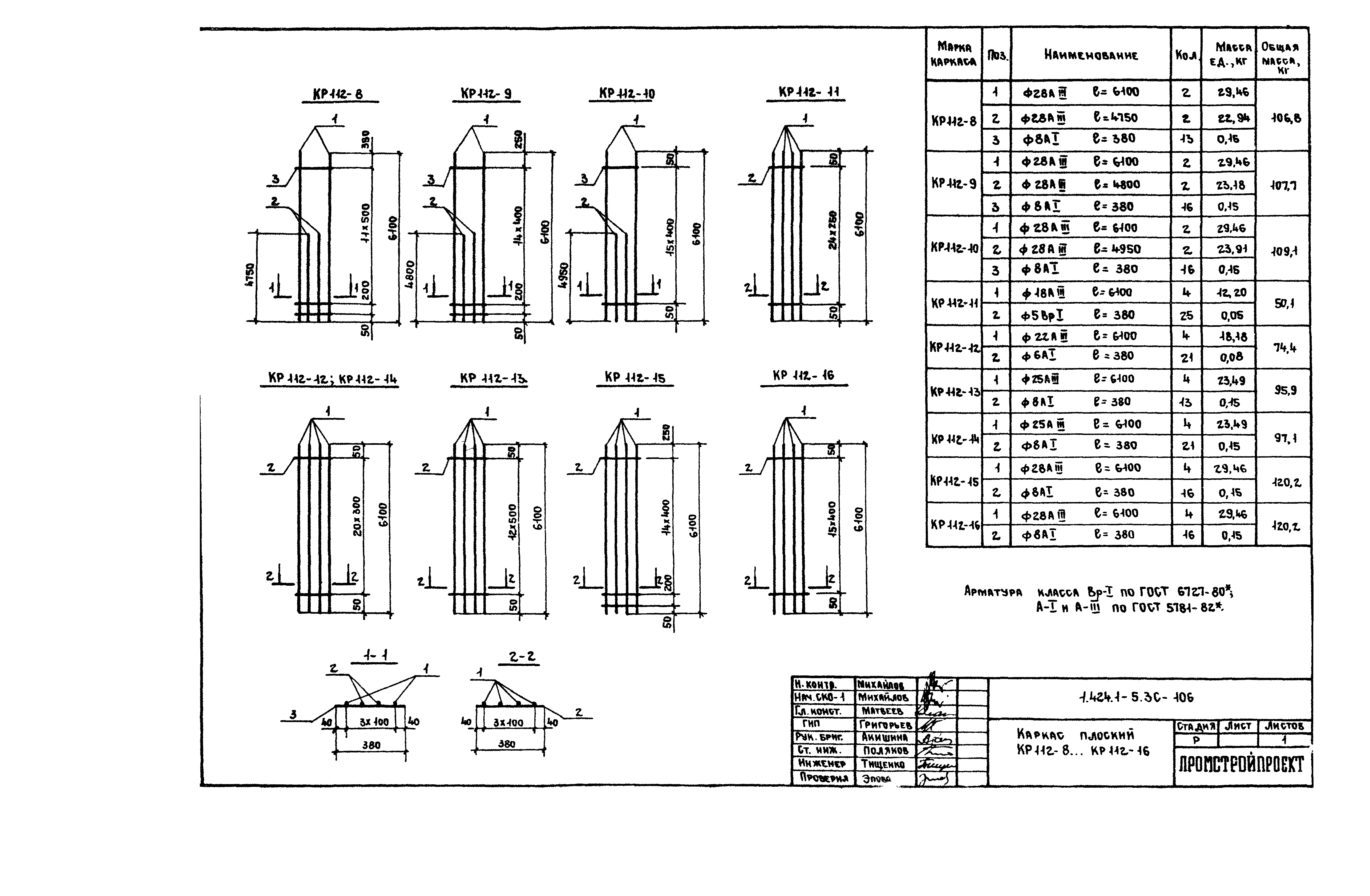 Серия 1.424.1-5