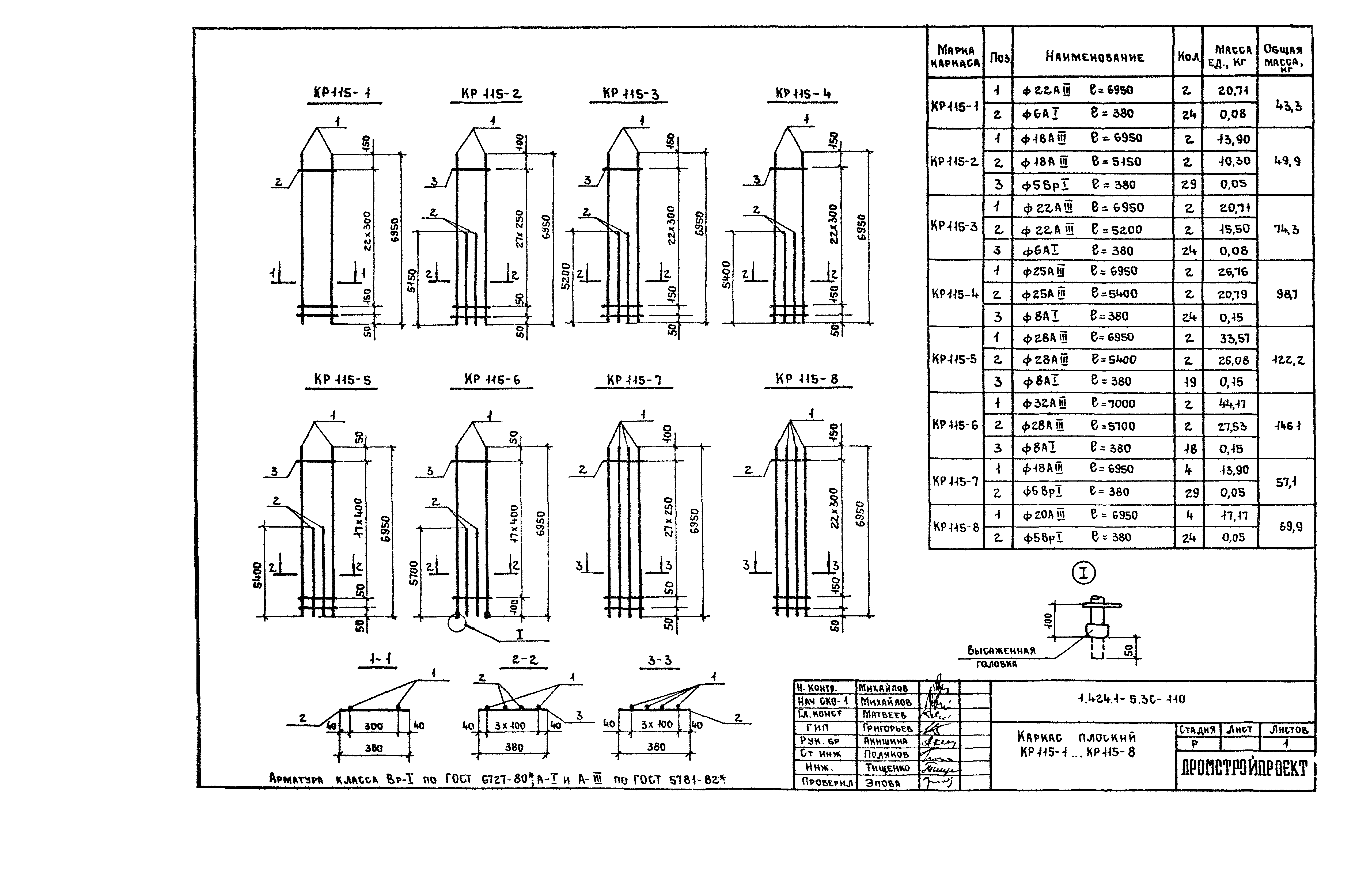 Серия 1.424.1-5