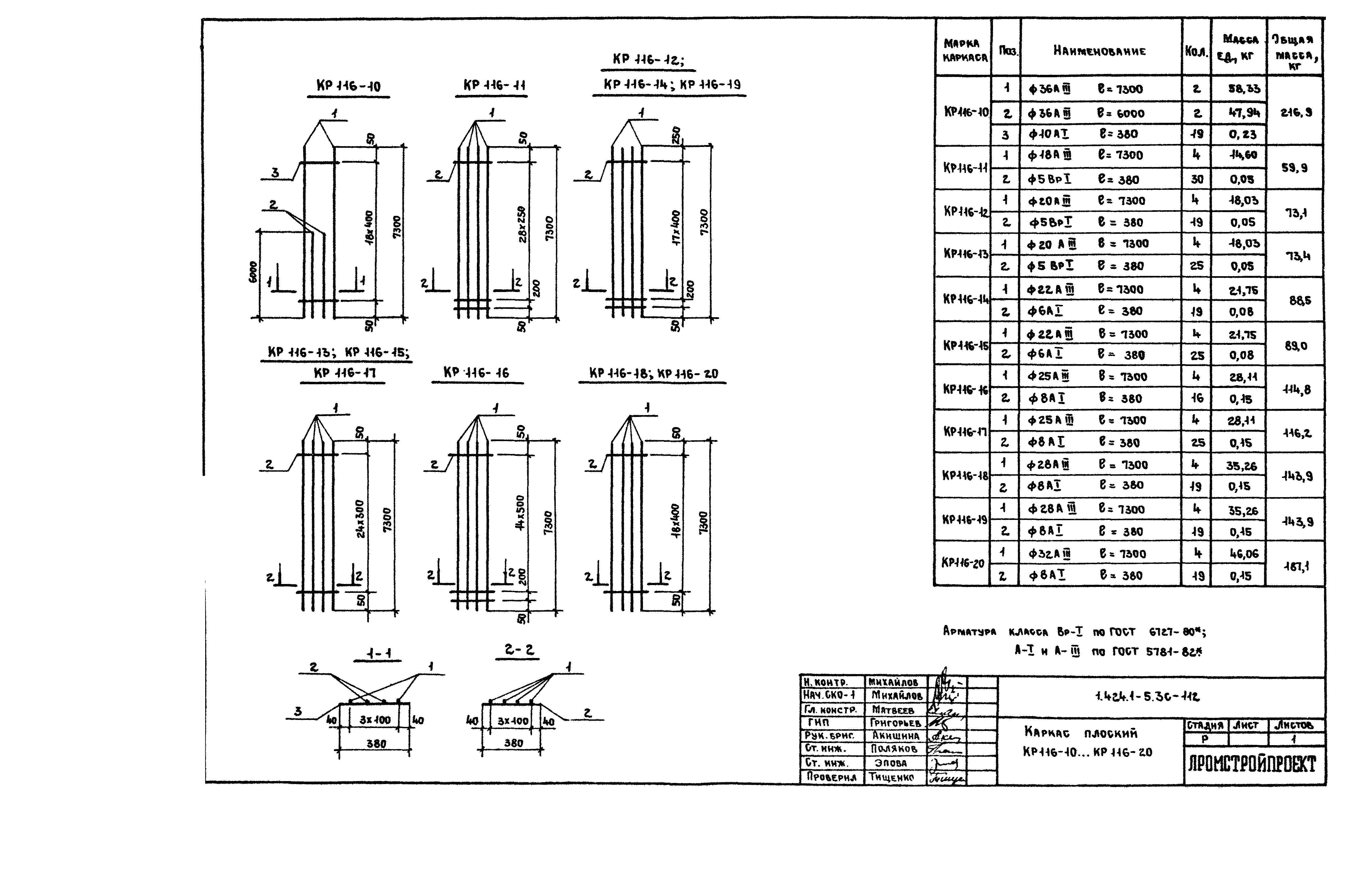 Серия 1.424.1-5