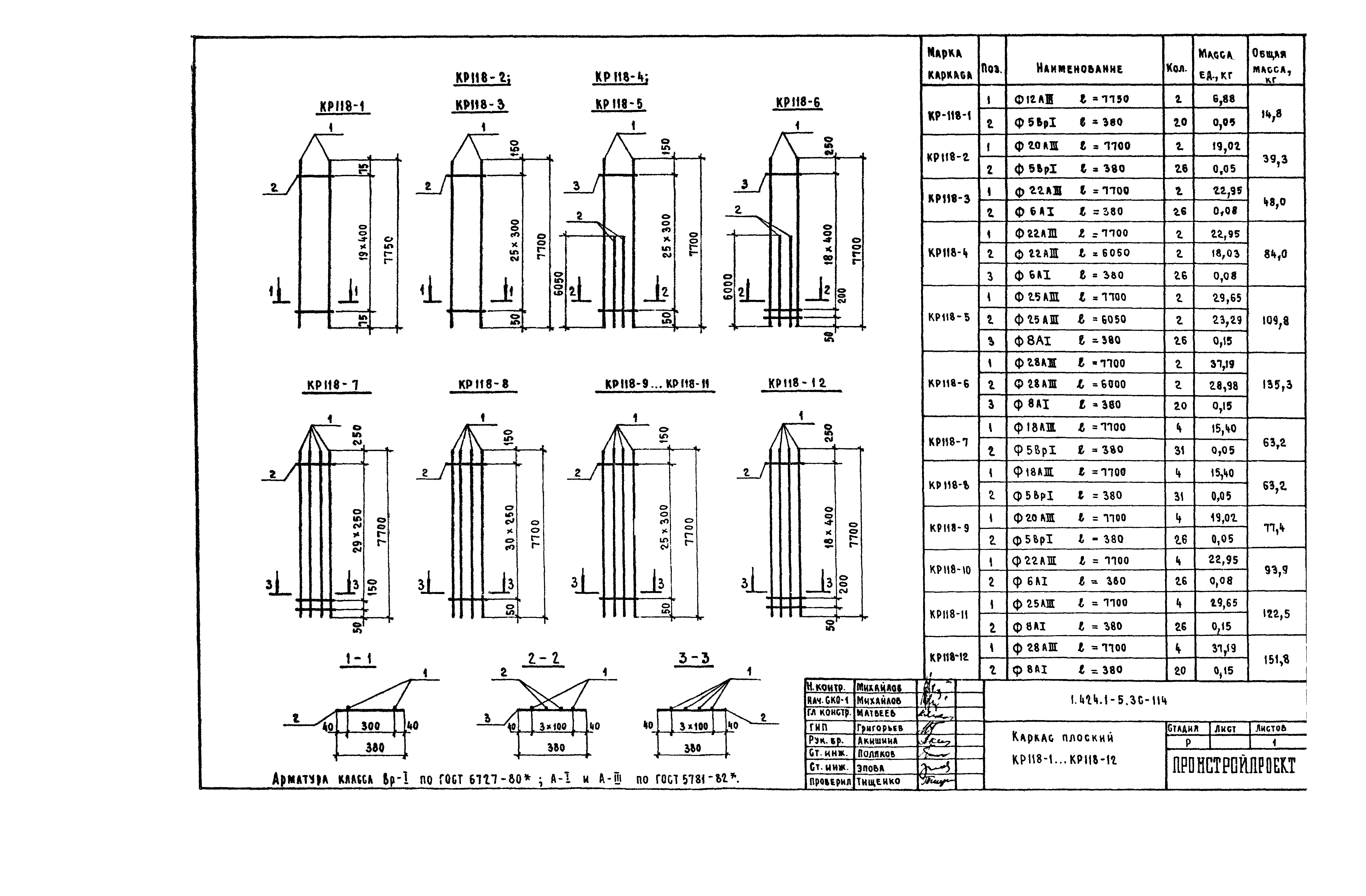 Серия 1.424.1-5