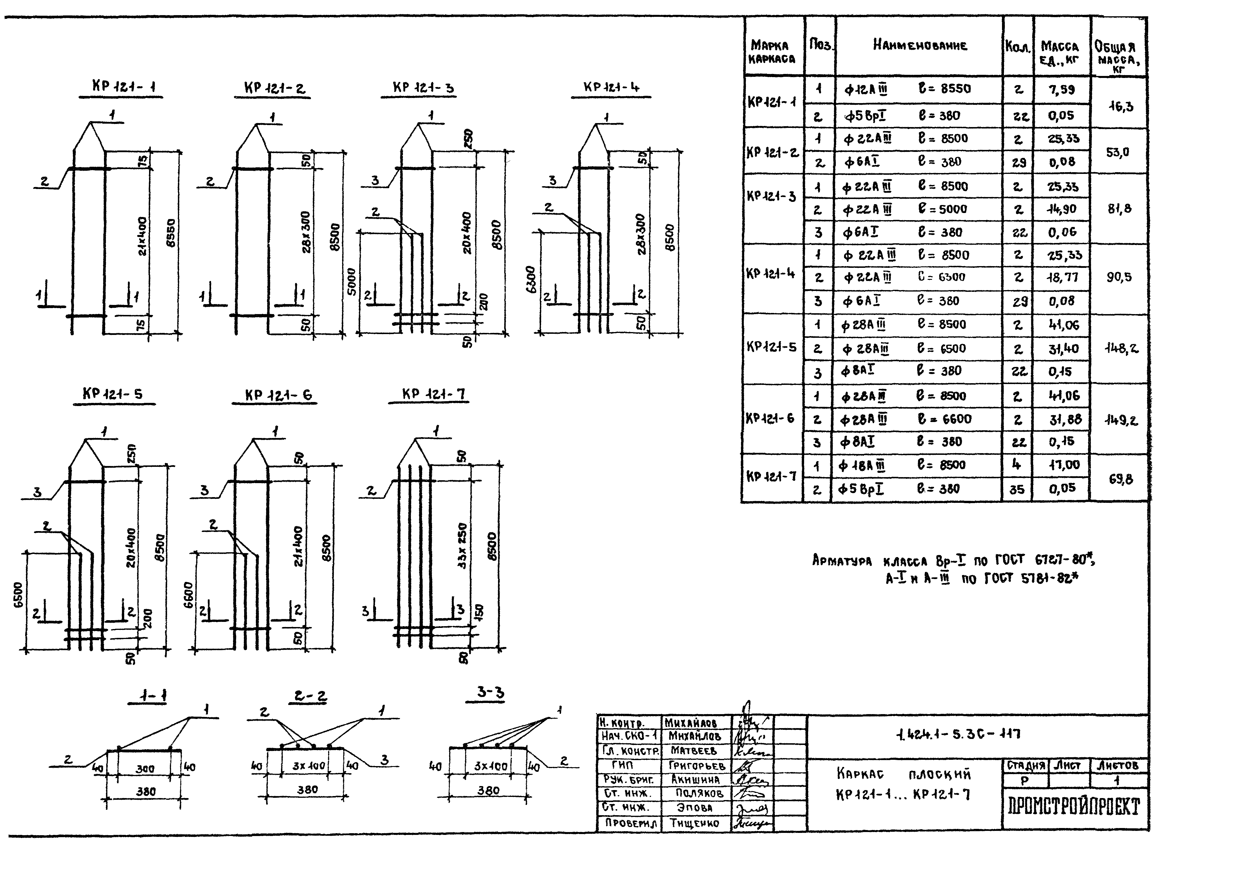 Серия 1.424.1-5