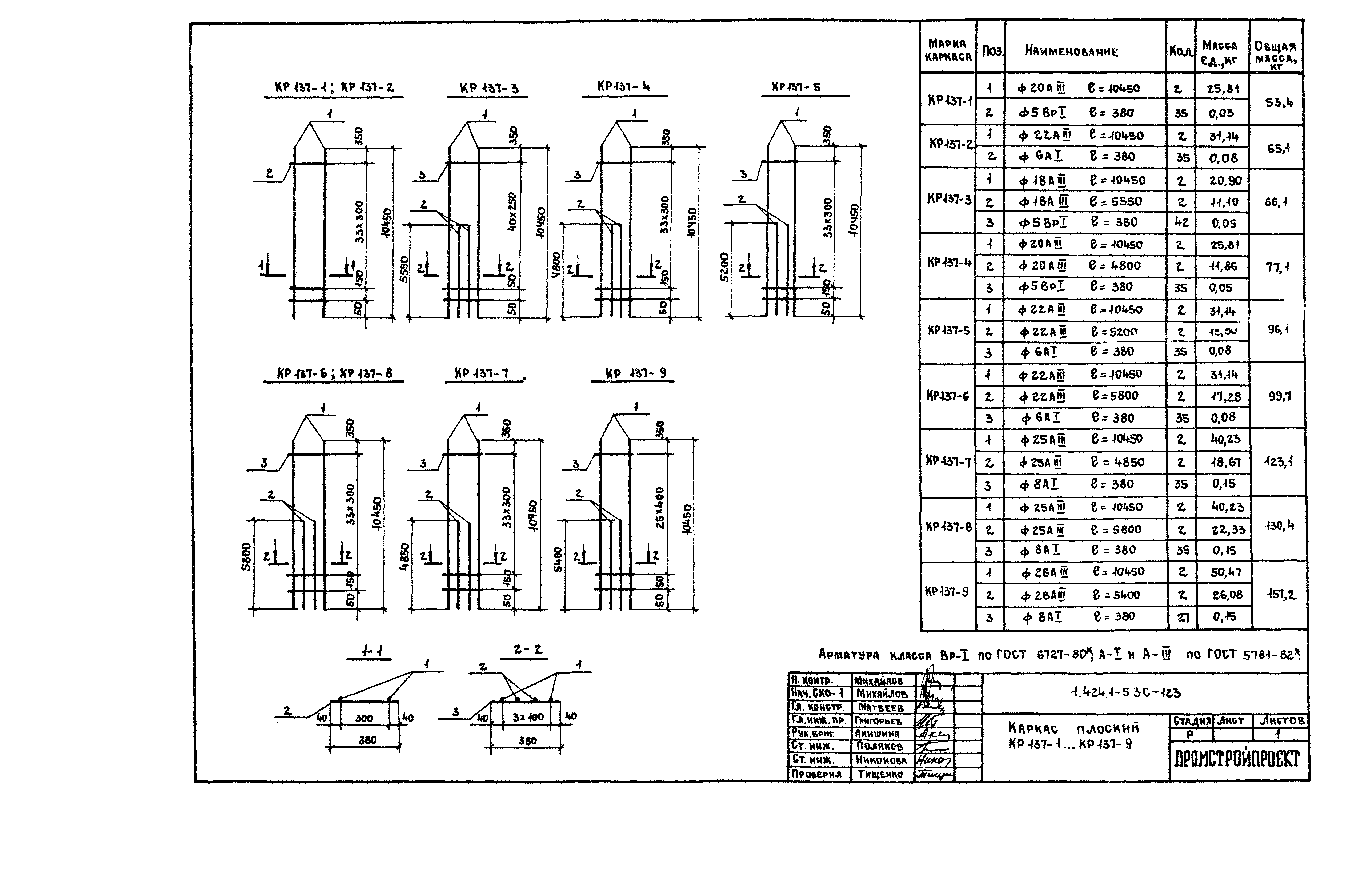 Серия 1.424.1-5