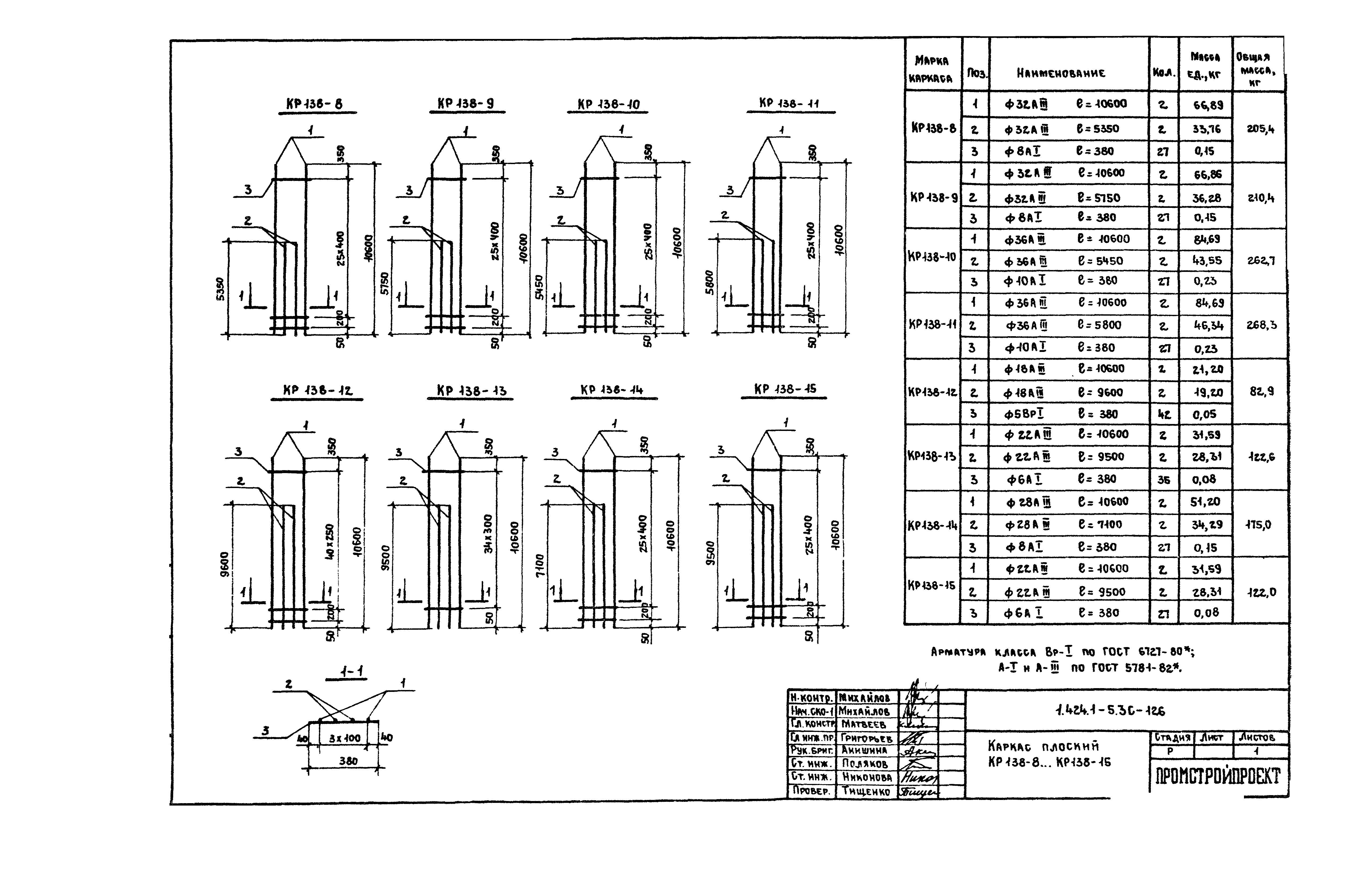 Серия 1.424.1-5