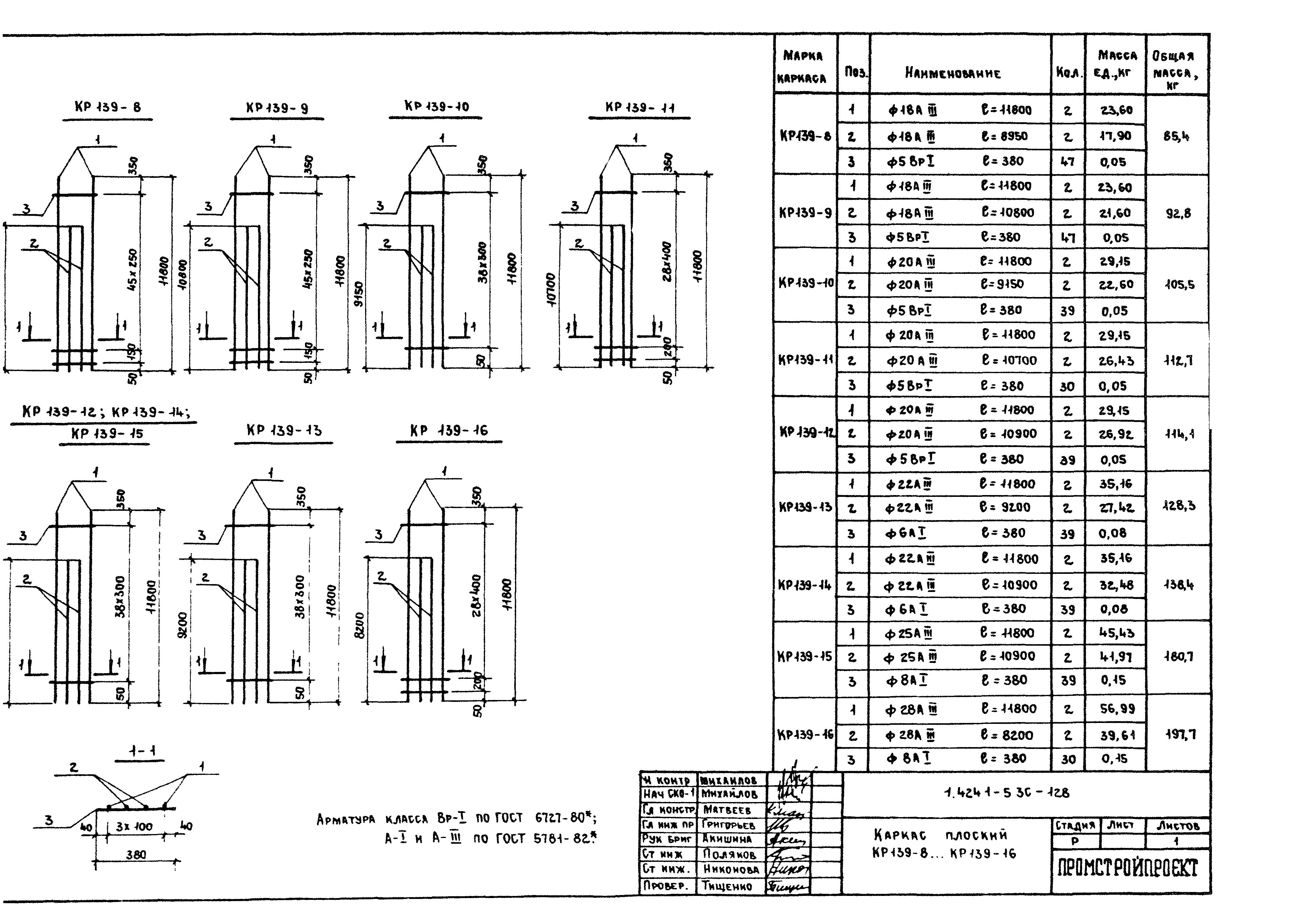 Серия 1.424.1-5