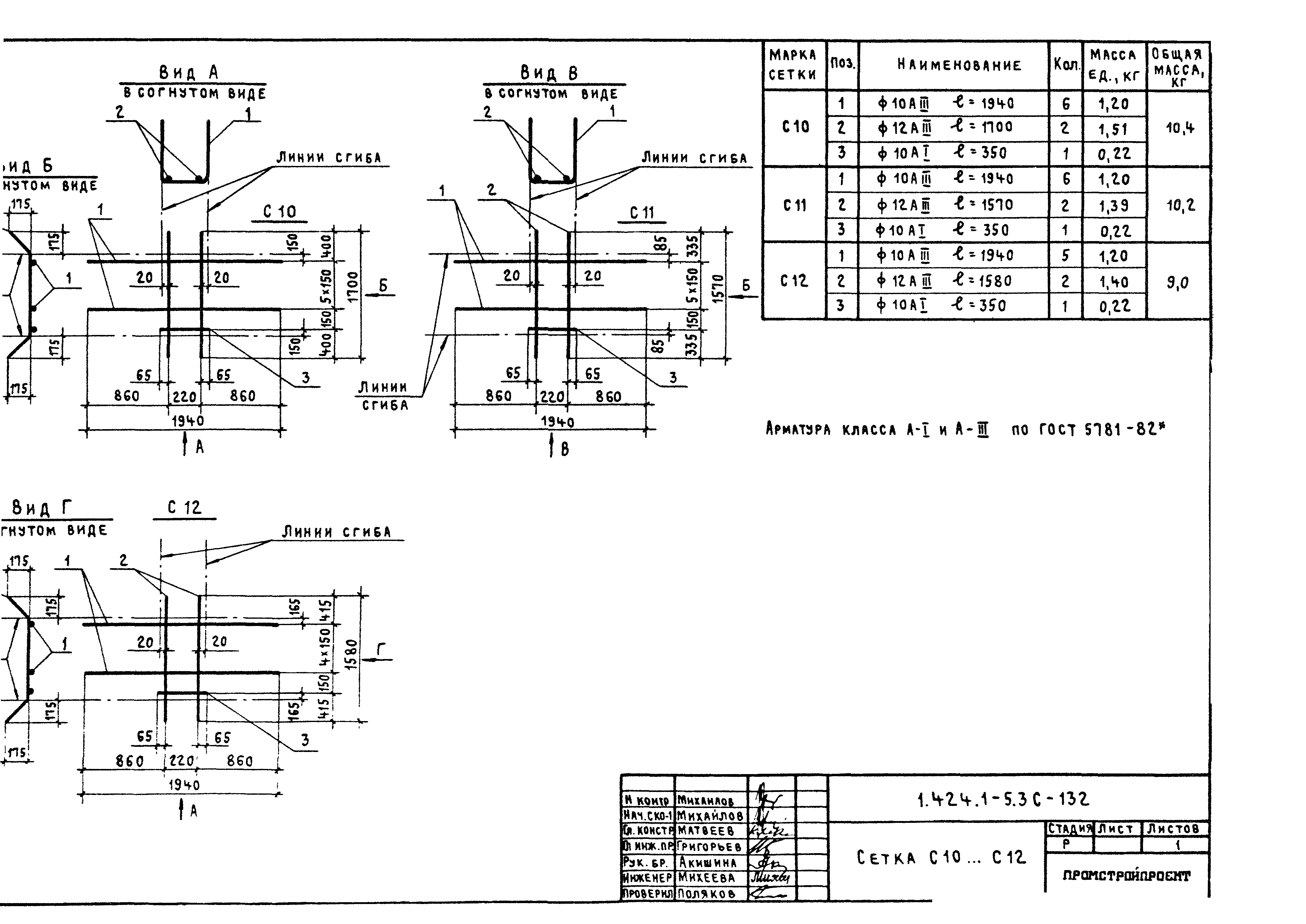 Серия 1.424.1-5