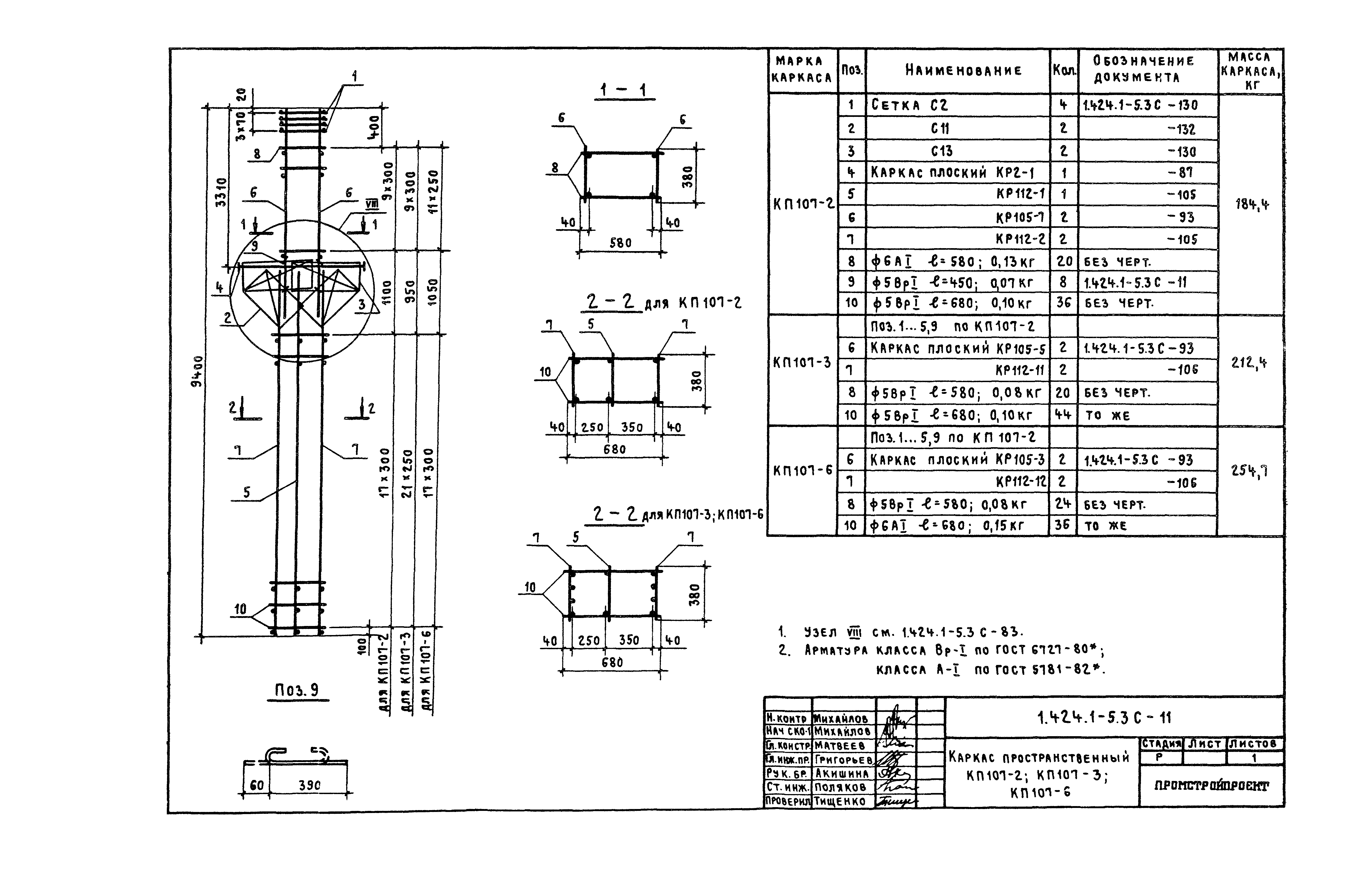 Серия 1.424.1-5