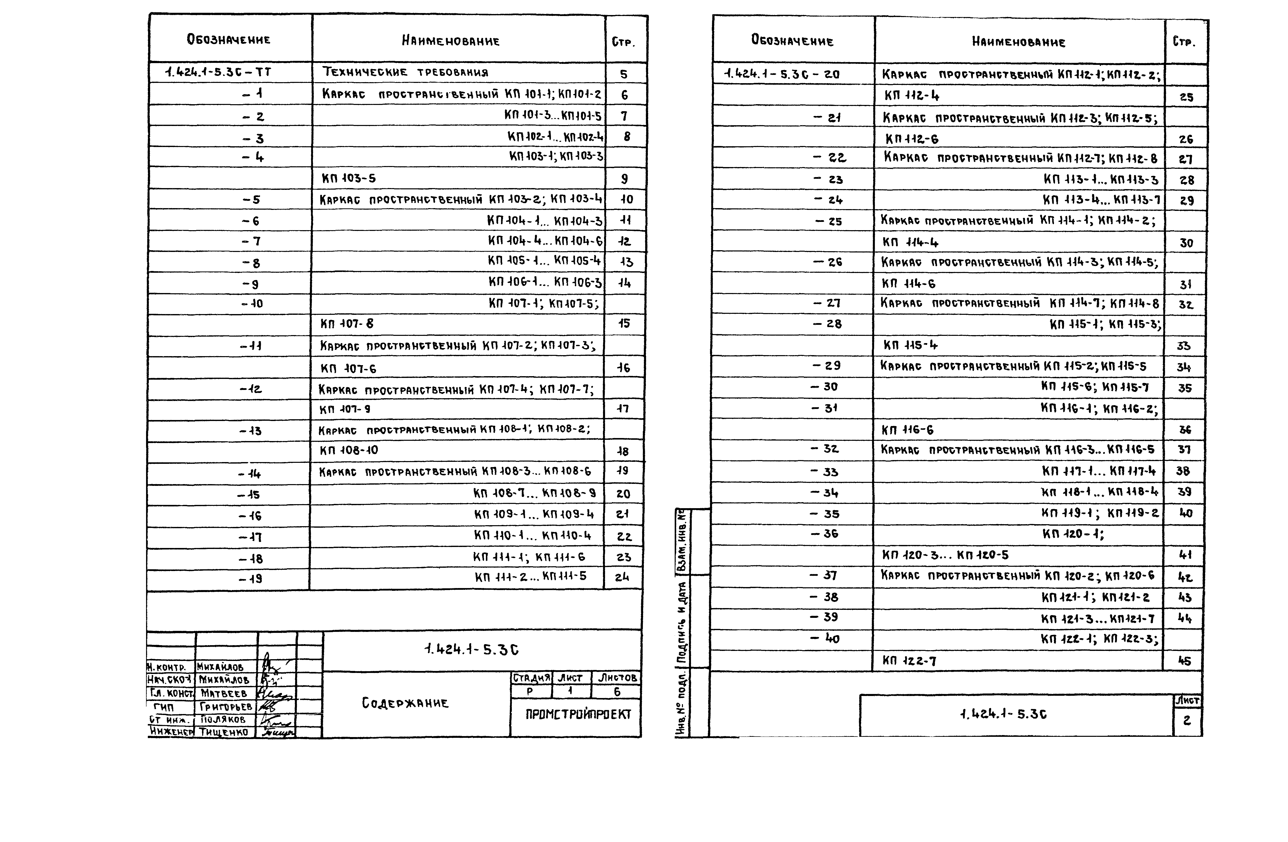 Серия 1.424.1-5