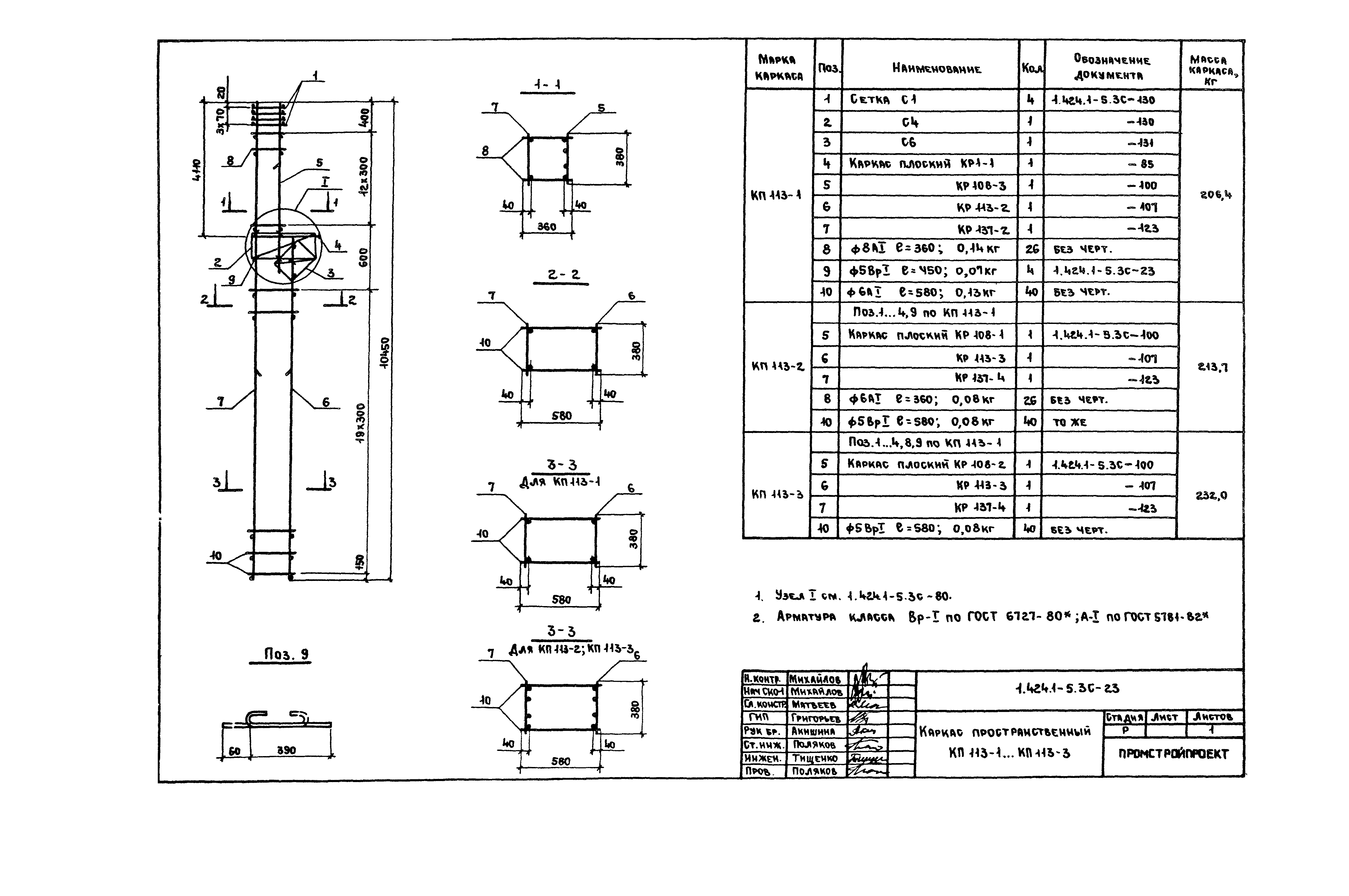 Серия 1.424.1-5