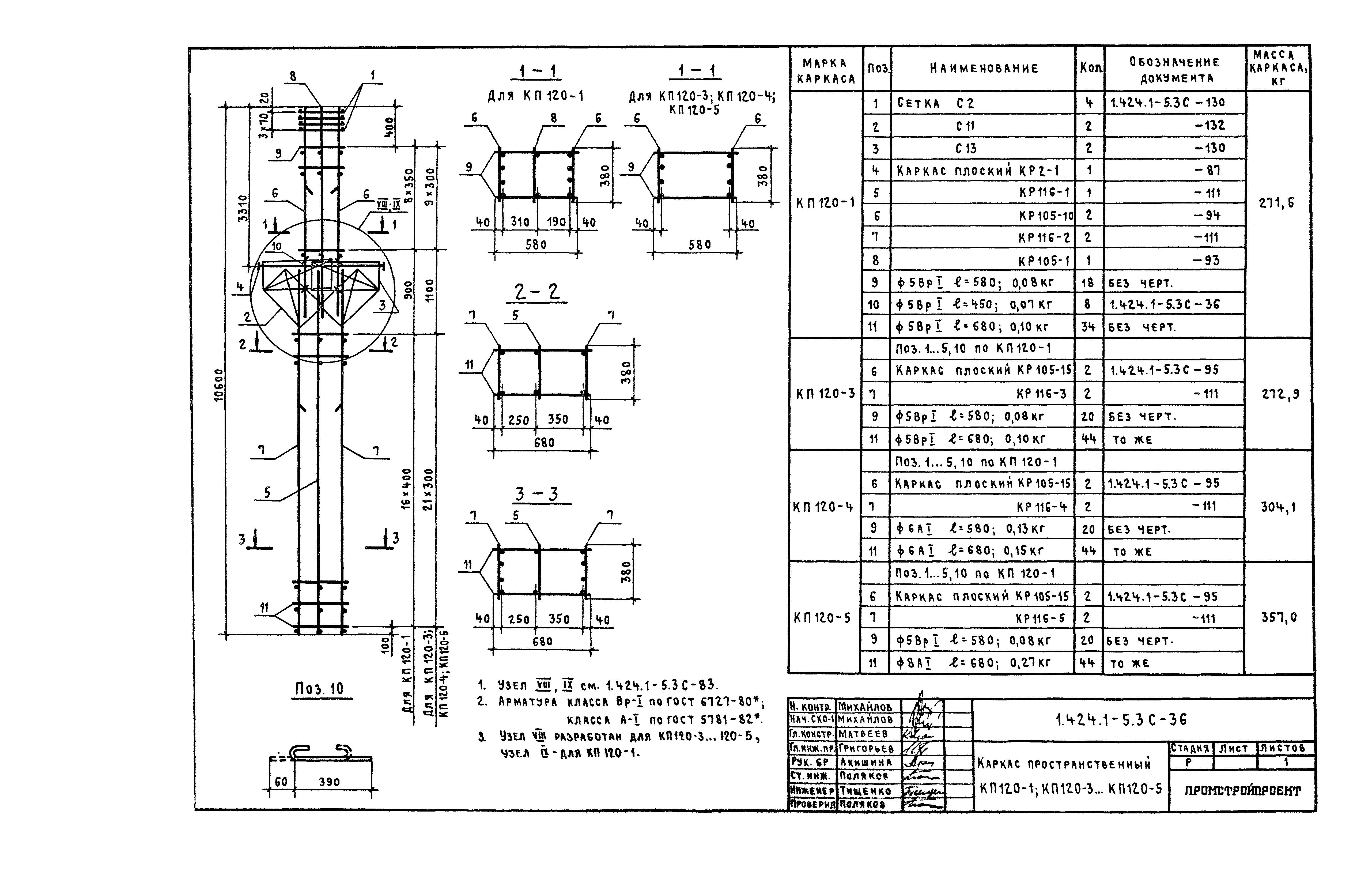 Серия 1.424.1-5