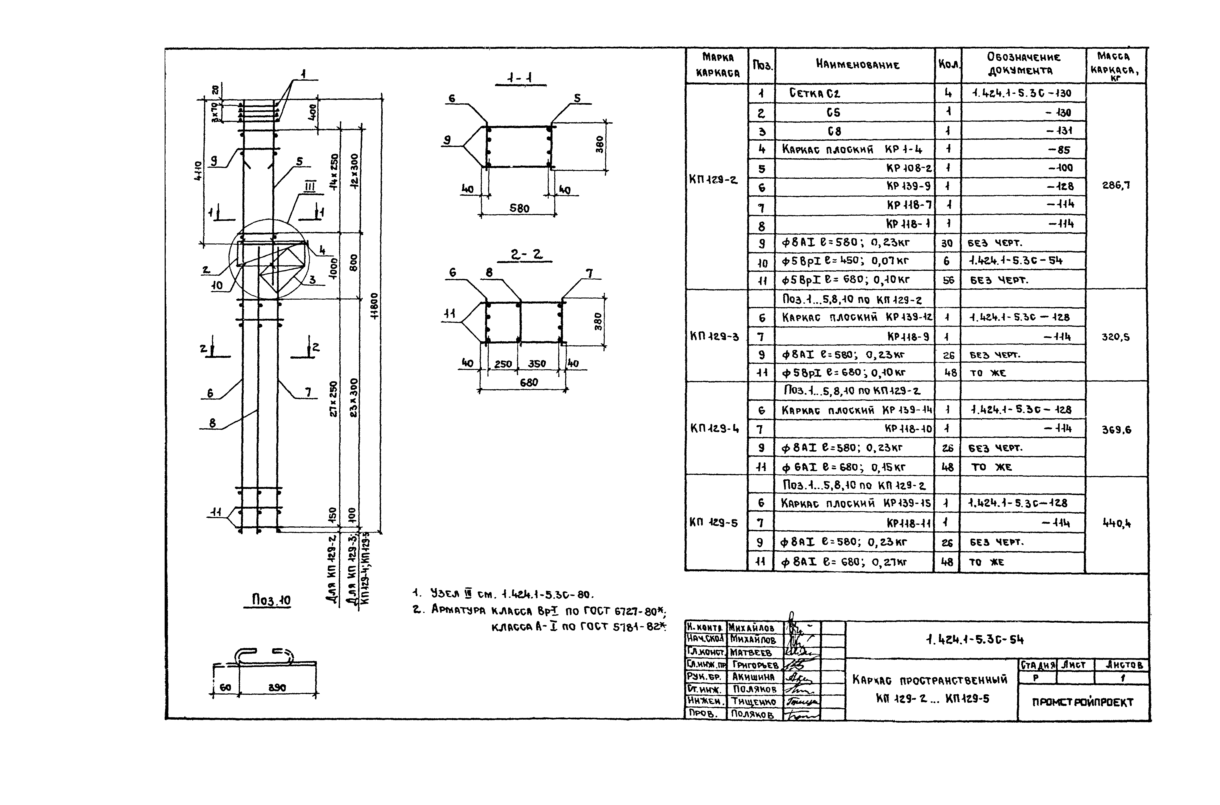 Серия 1.424.1-5