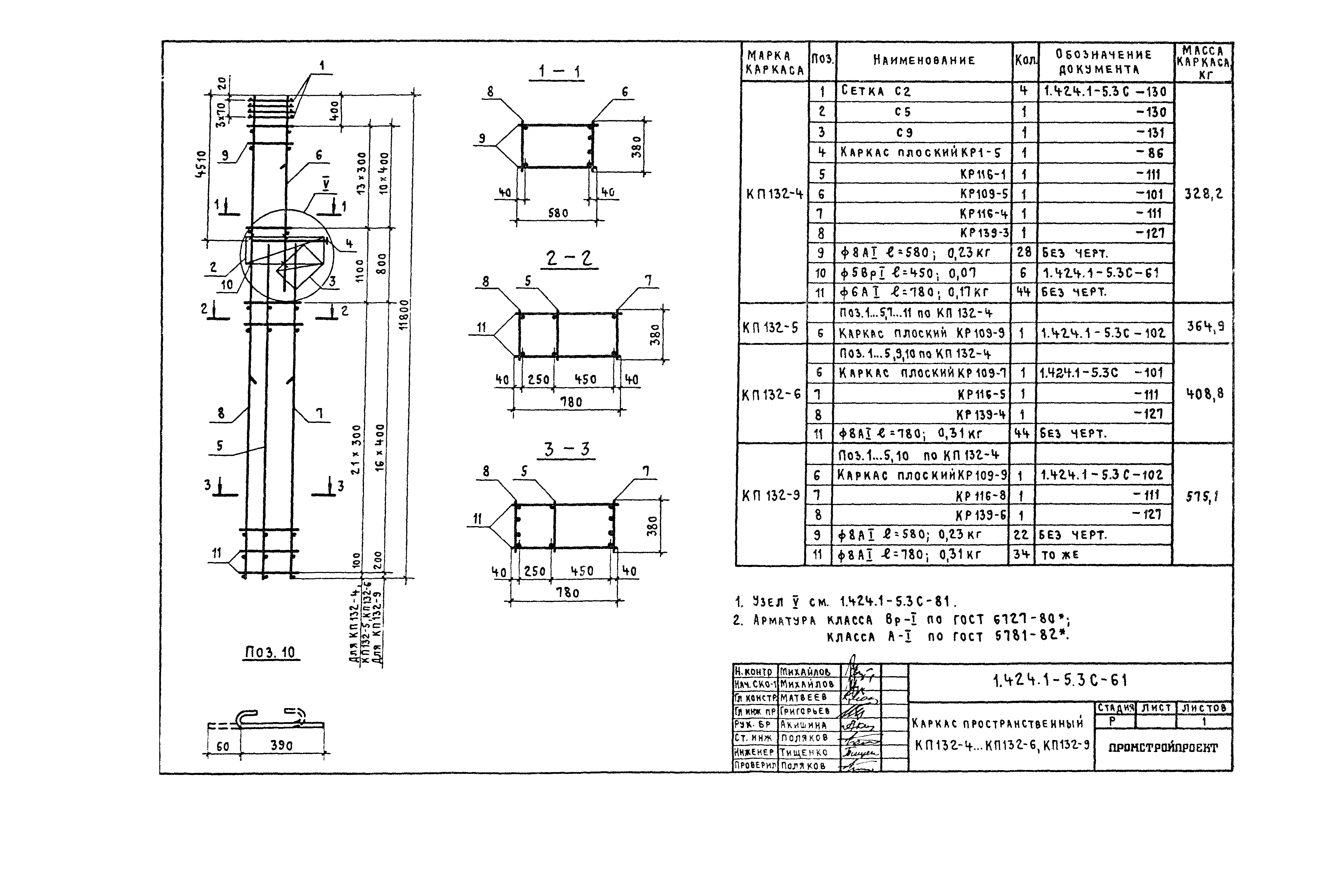 Серия 1.424.1-5