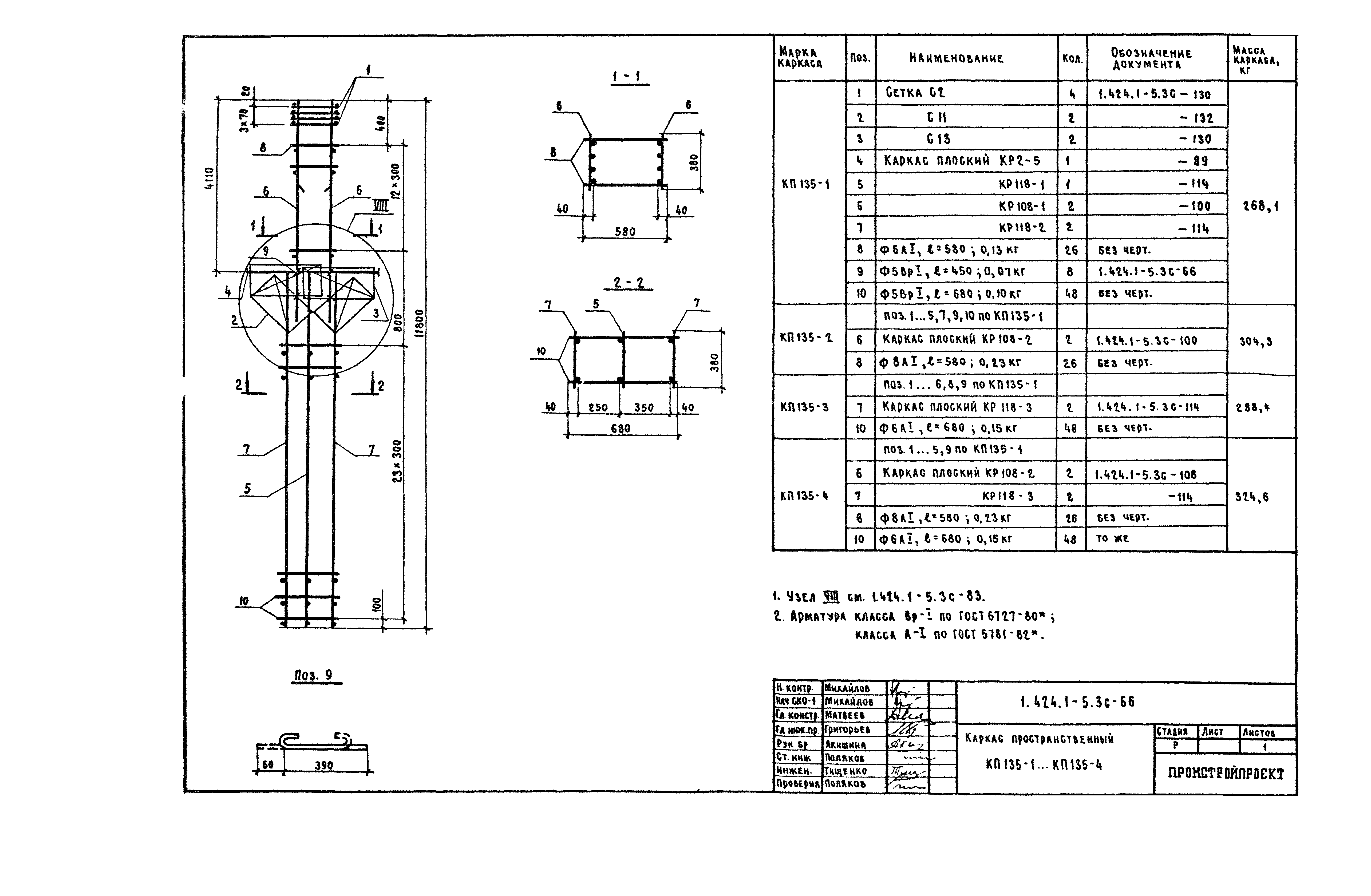 Серия 1.424.1-5