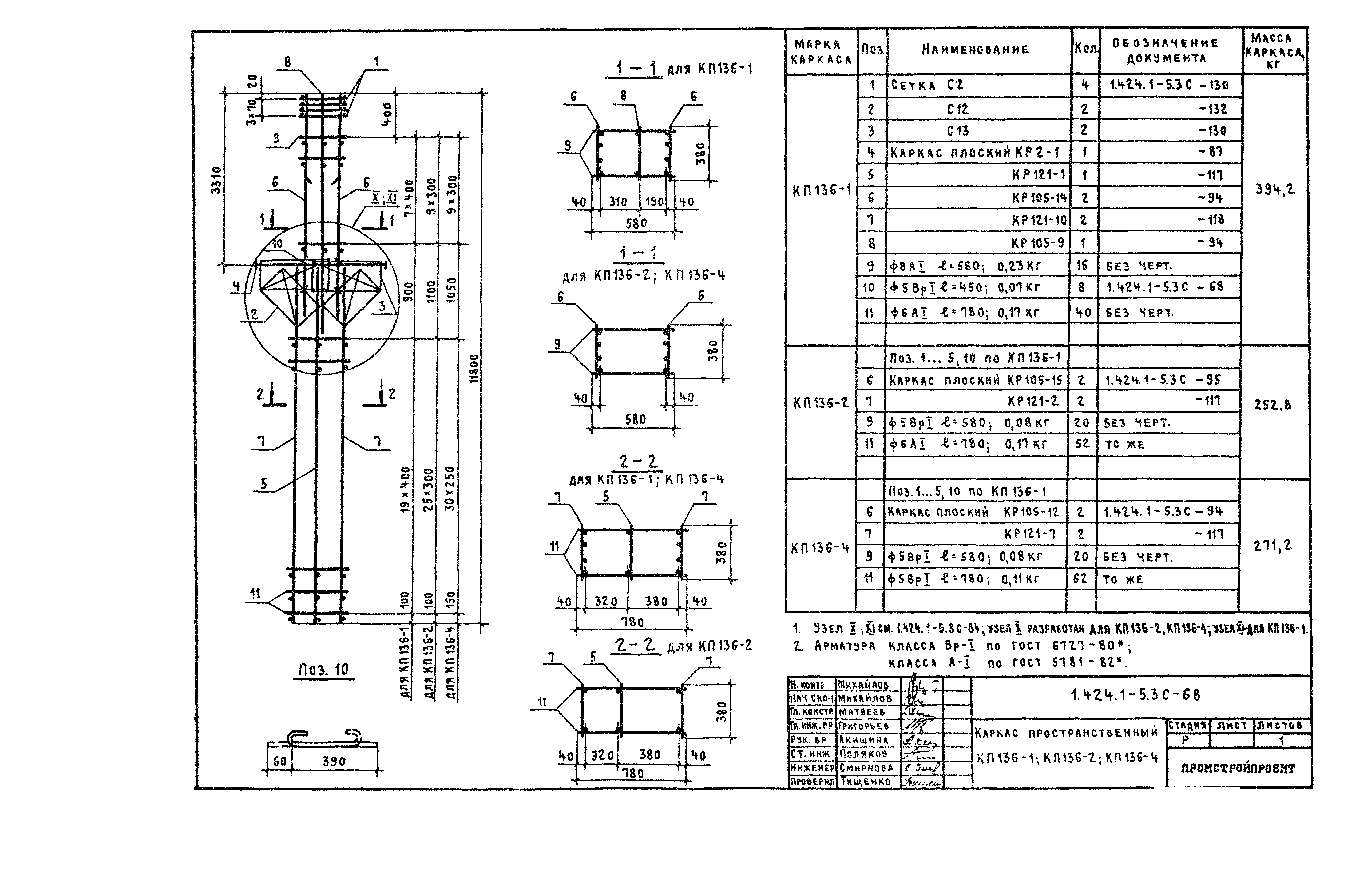 Серия 1.424.1-5