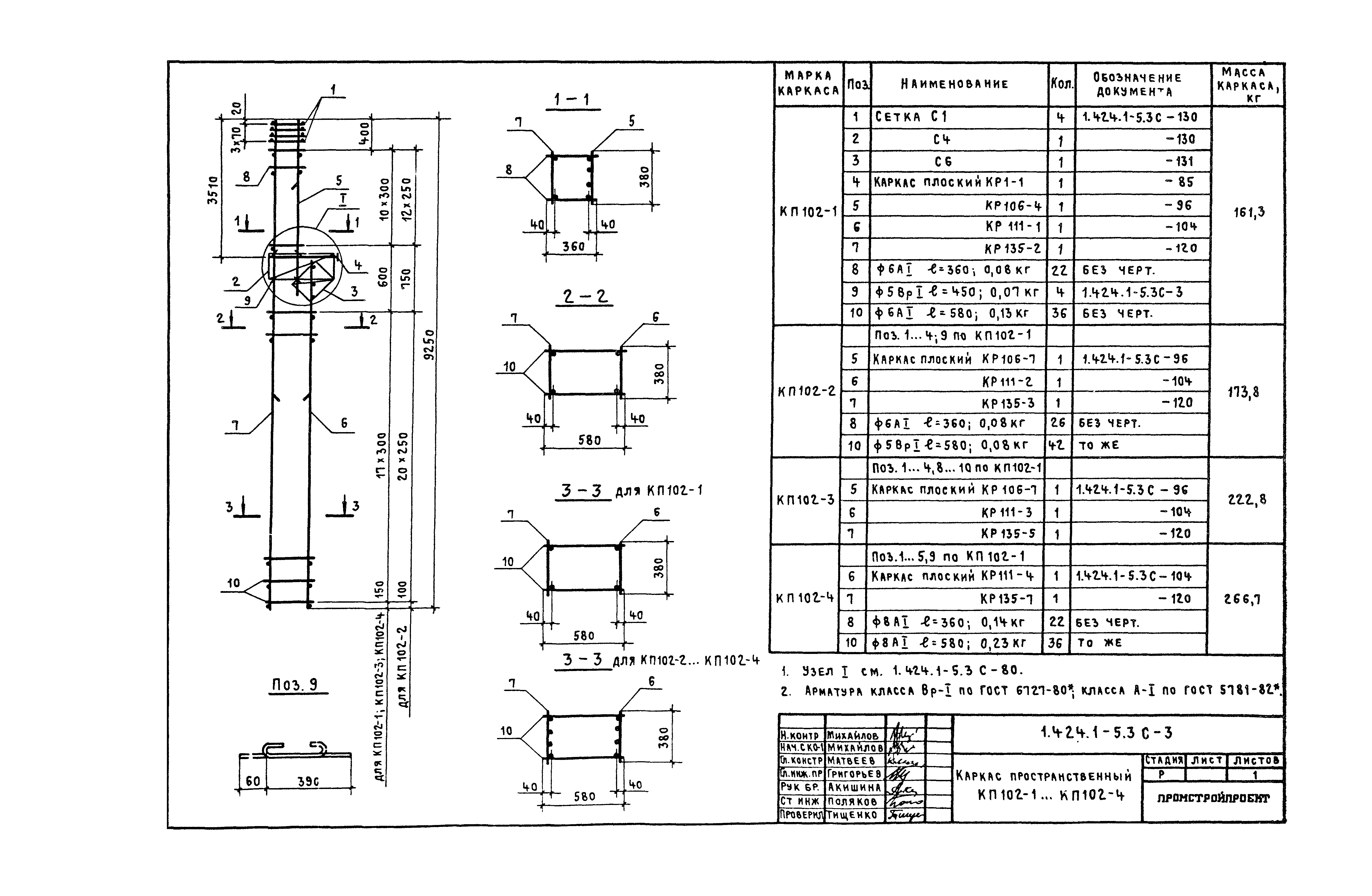 Серия 1.424.1-5