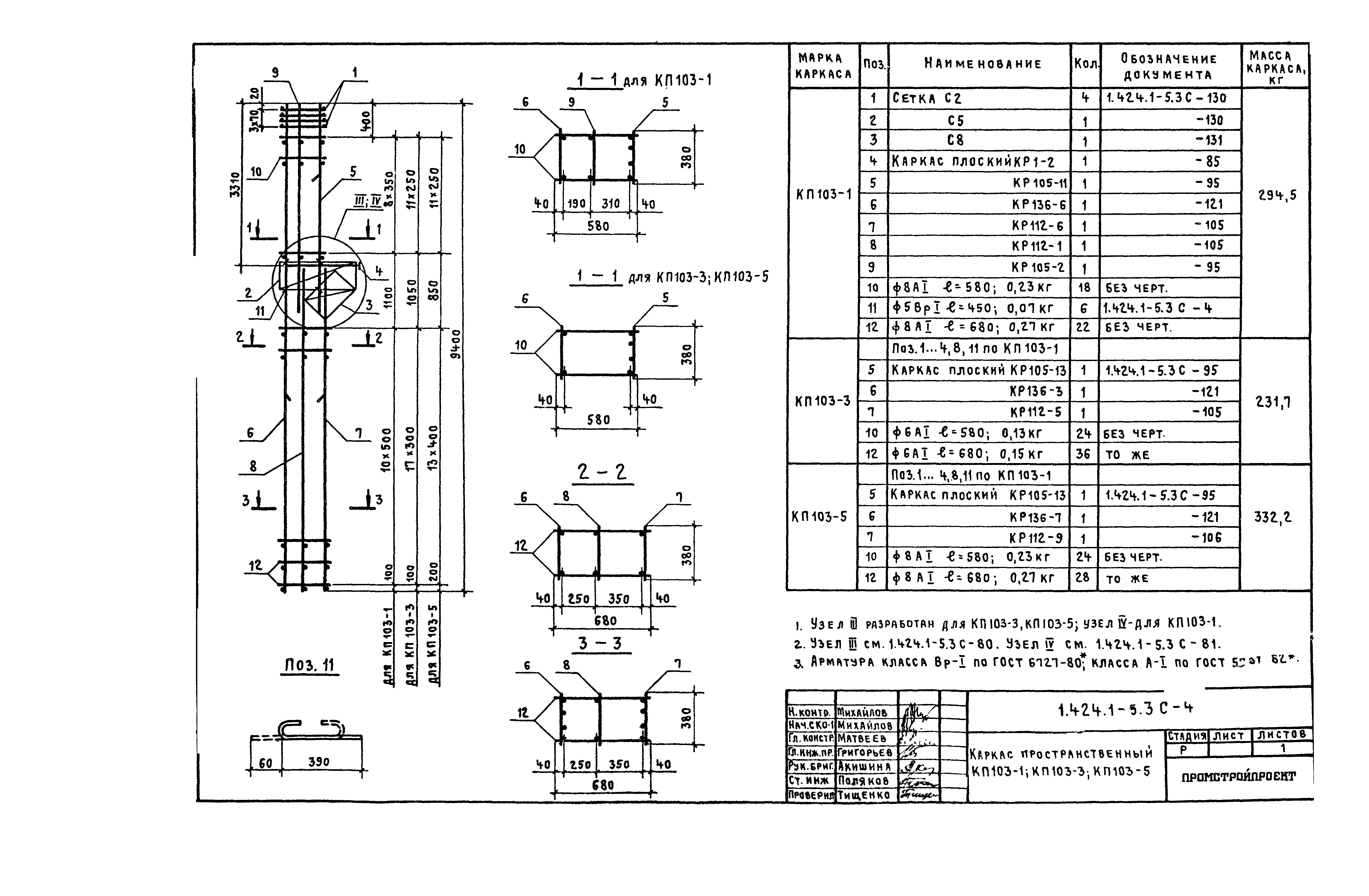 Серия 1.424.1-5