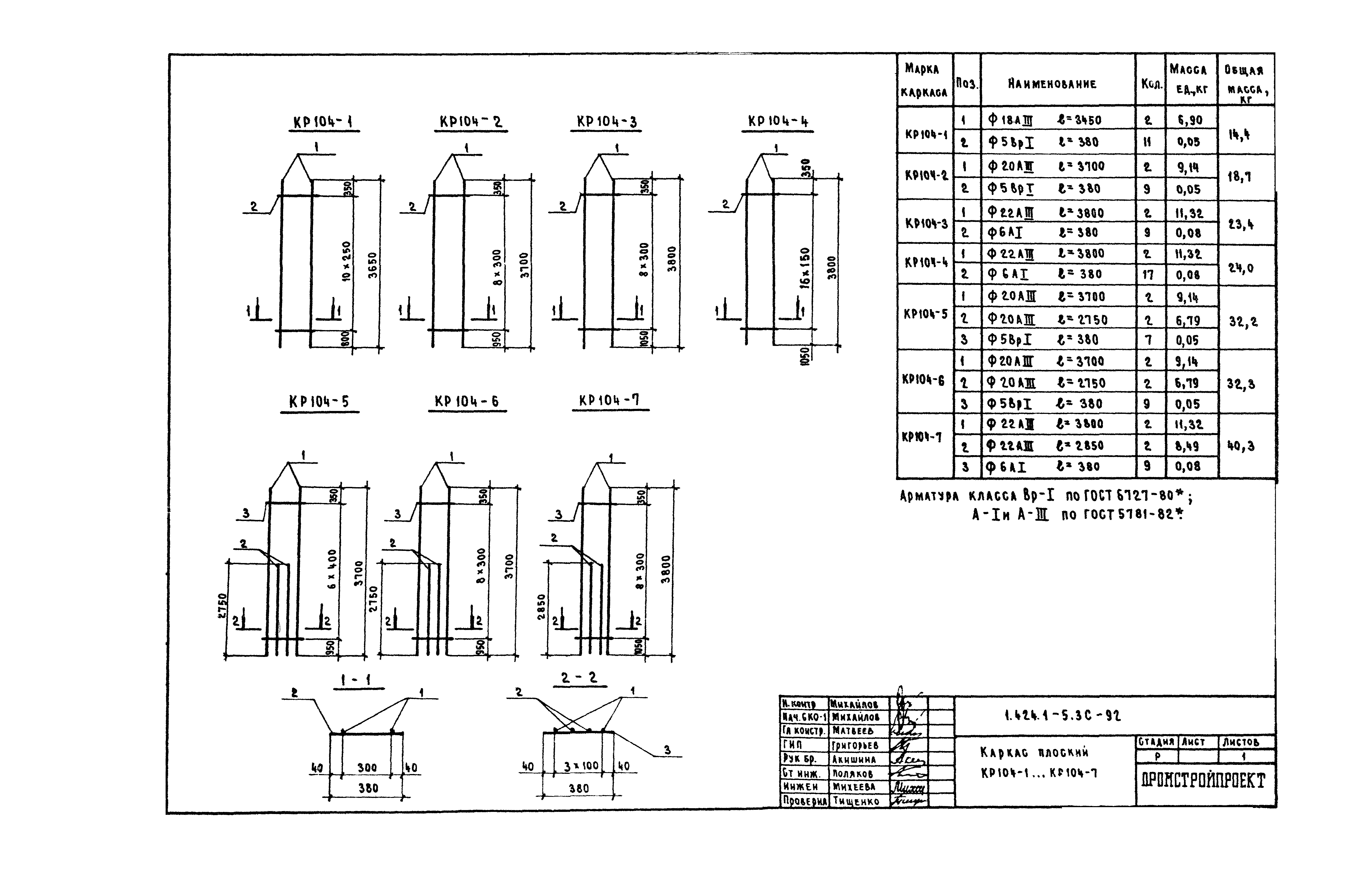 Серия 1.424.1-5