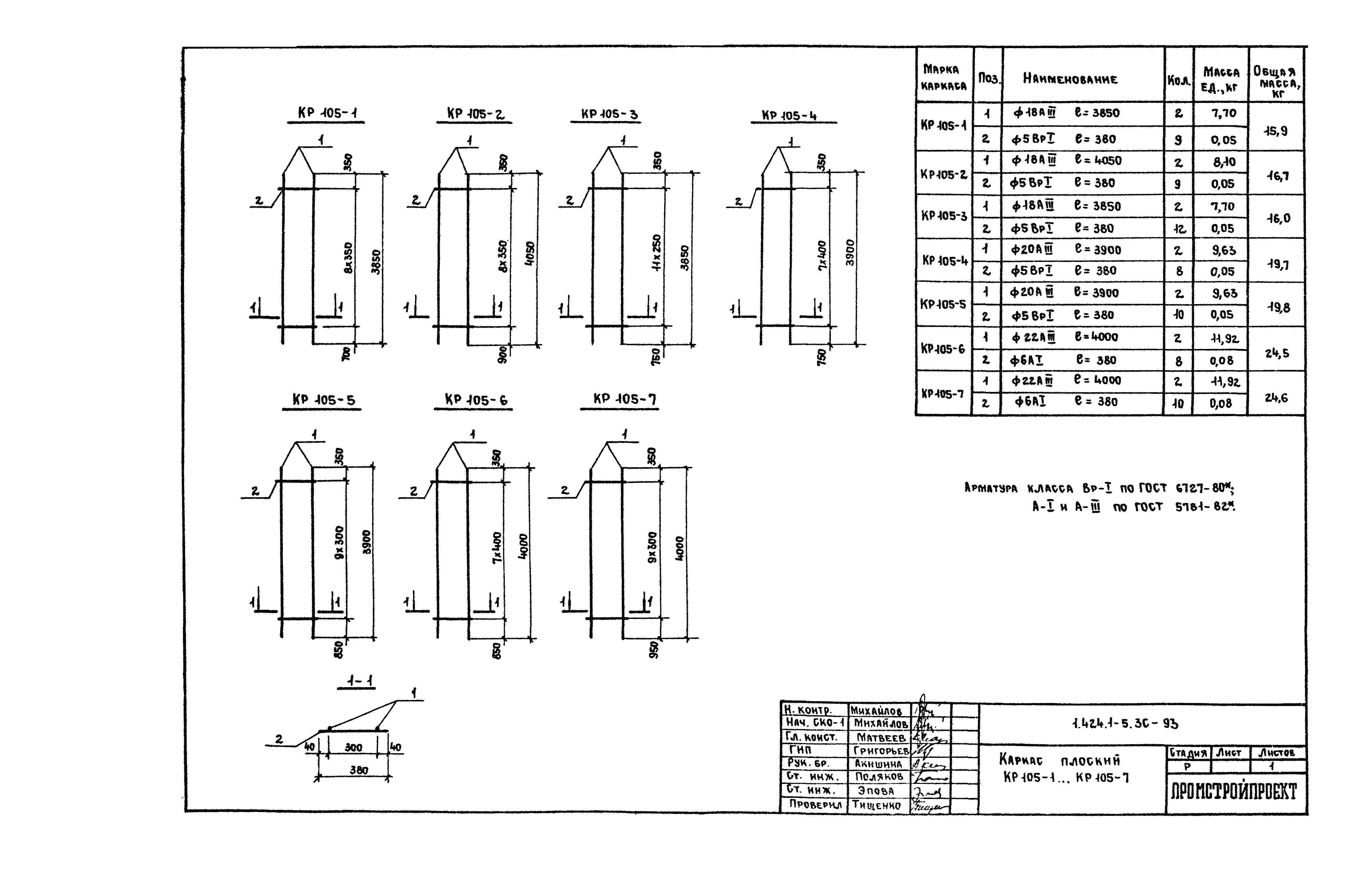 Серия 1.424.1-5