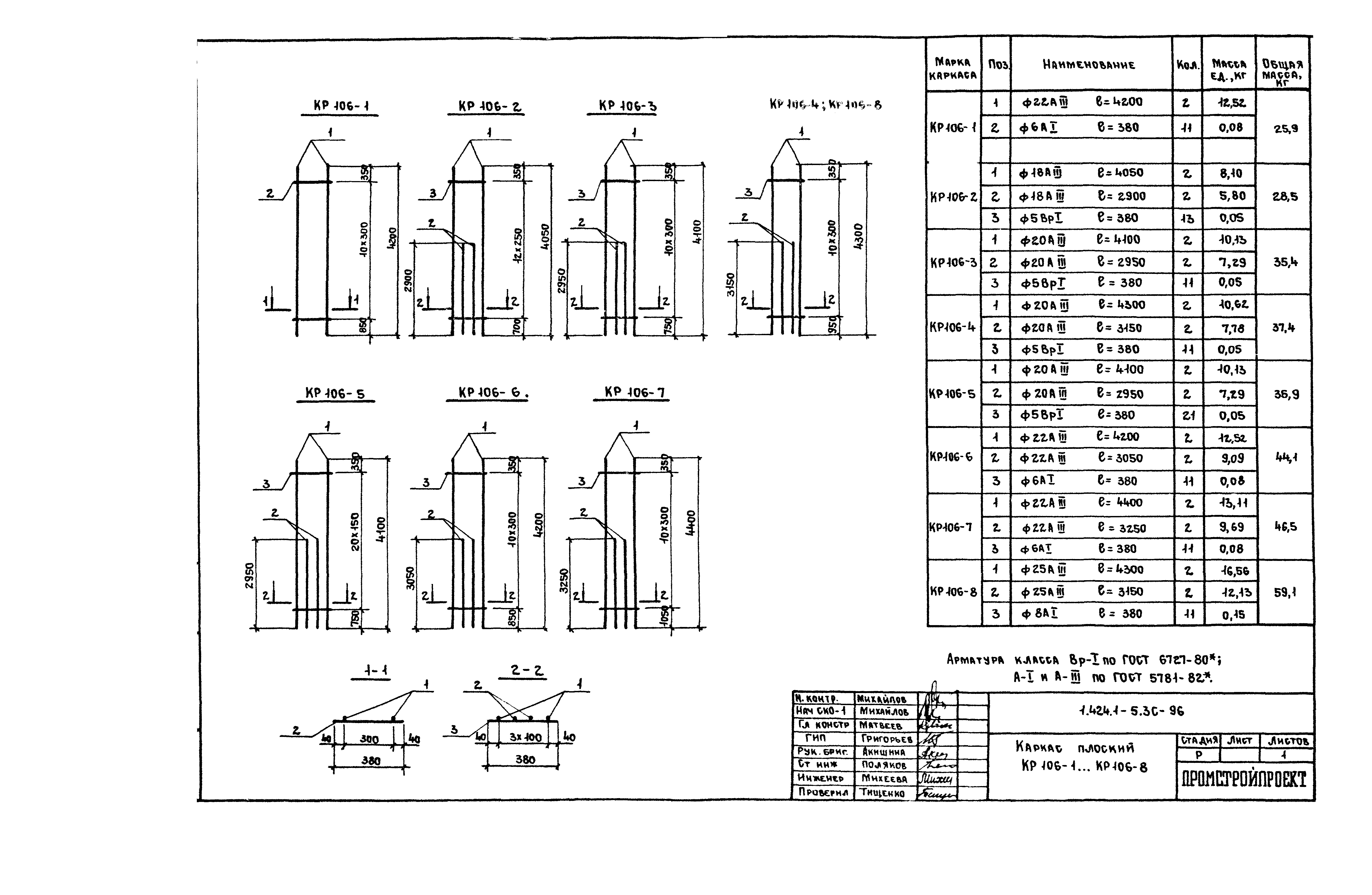 Серия 1.424.1-5