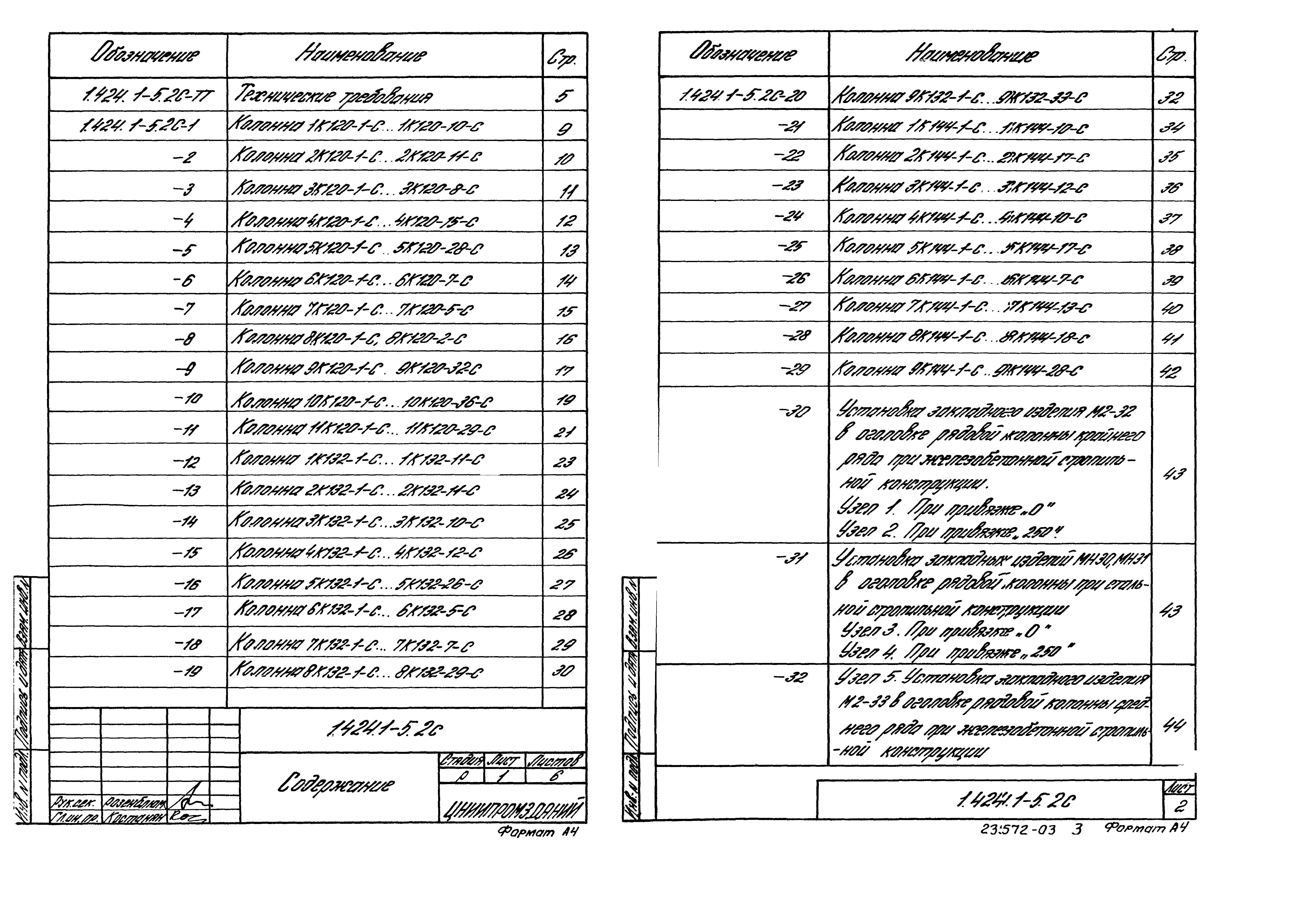 Серия 1.424.1-5