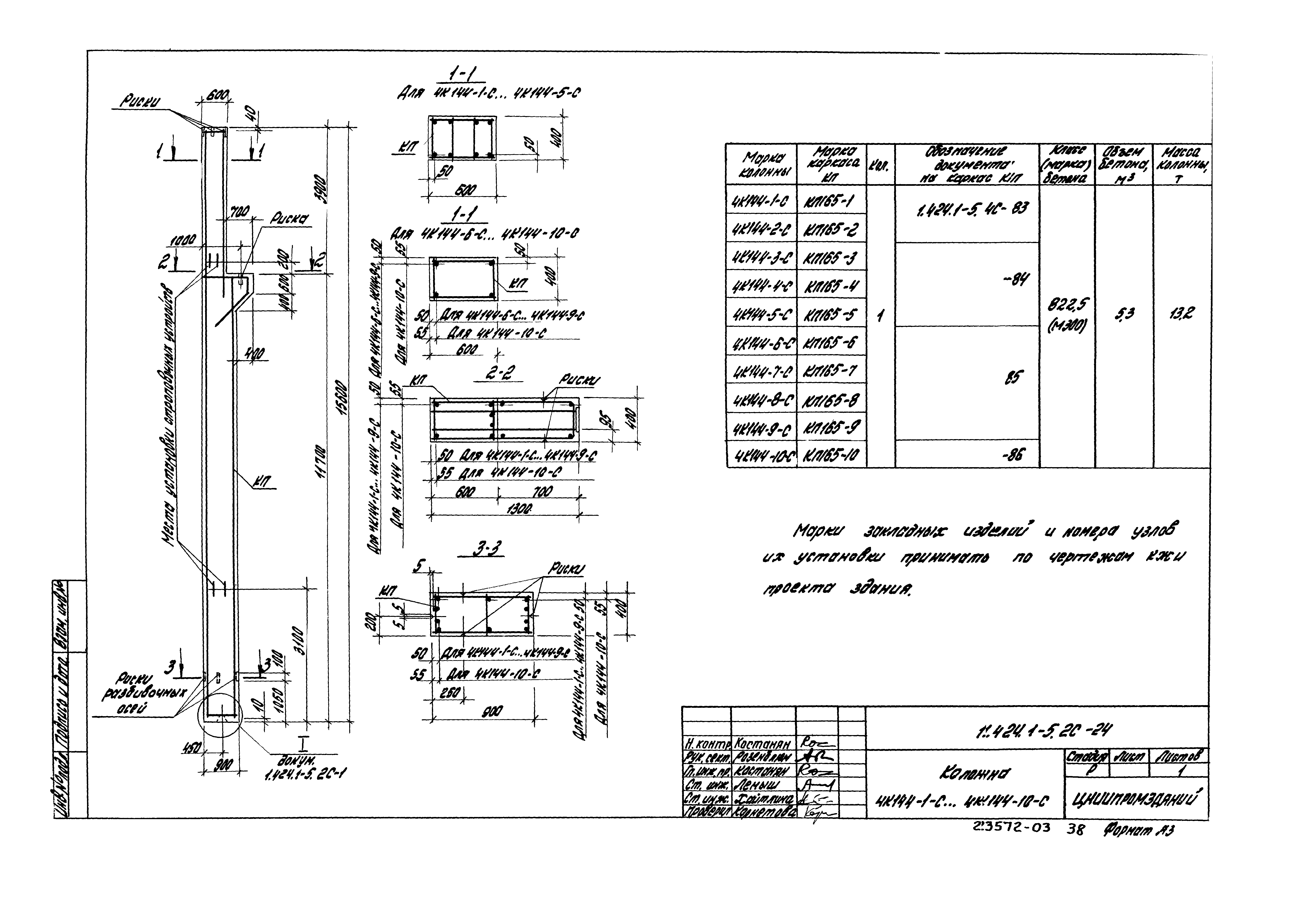 Серия 1.424.1-5