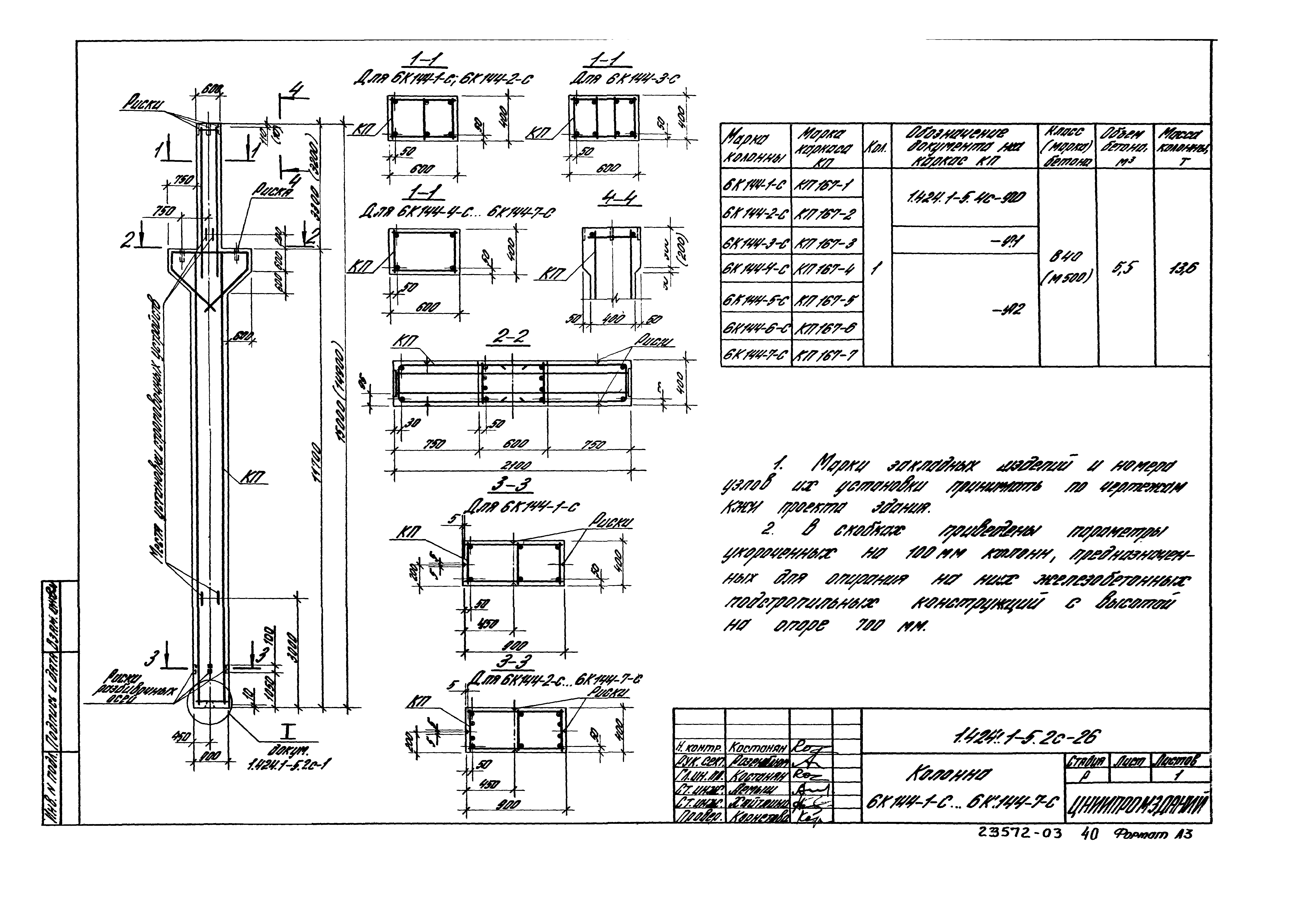 Серия 1.424.1-5