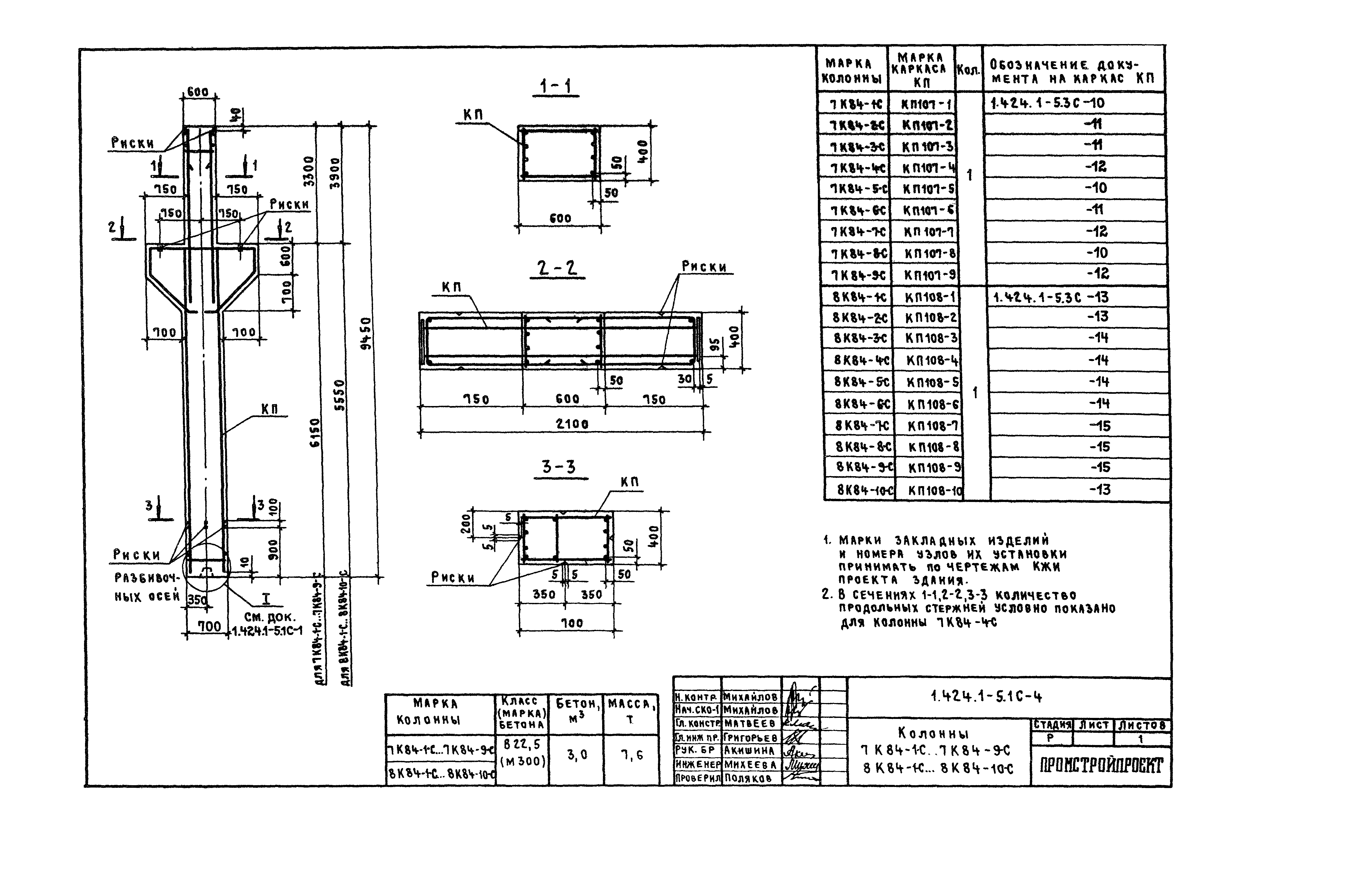 Серия 1.424.1-5