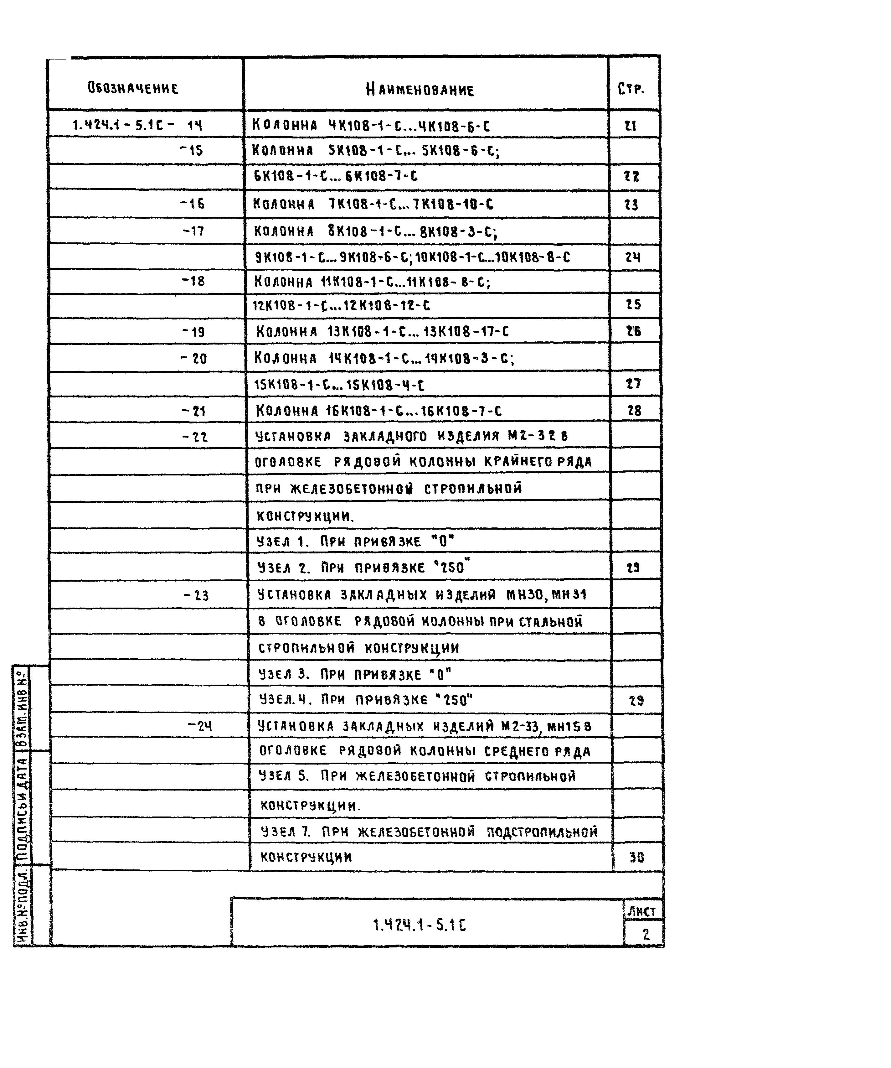 Серия 1.424.1-5