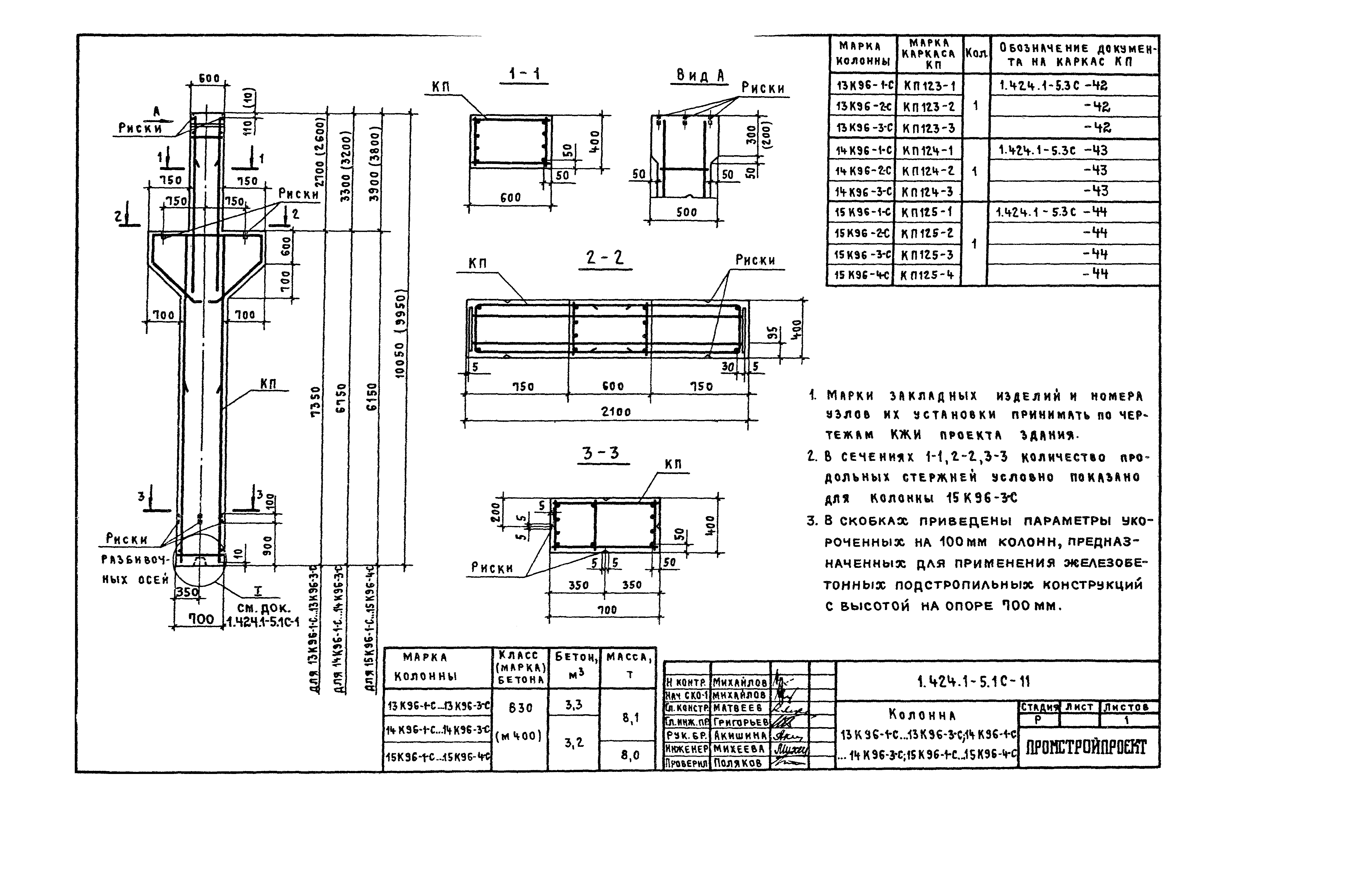 Серия 1.424.1-5