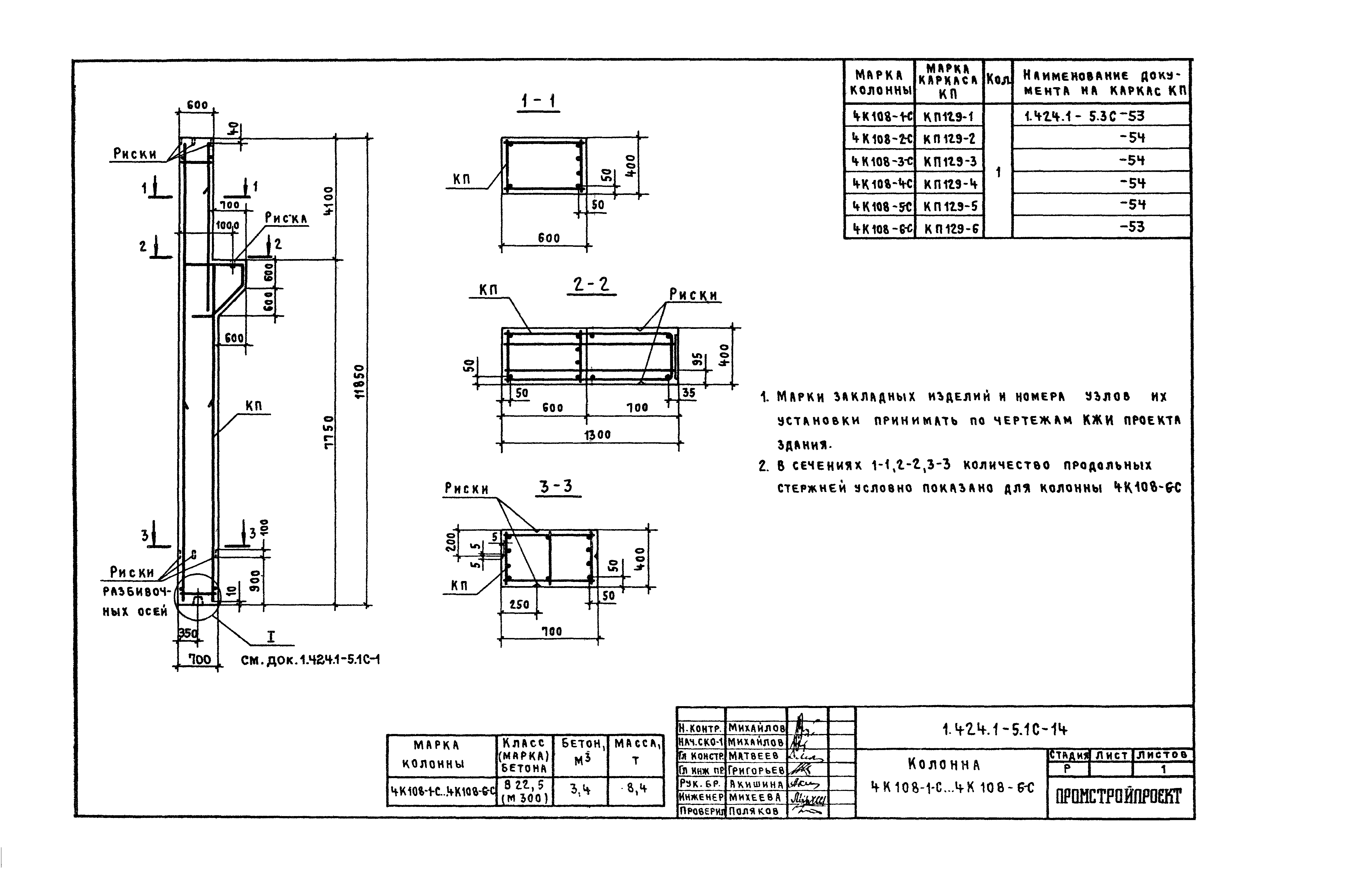 Серия 1.424.1-5