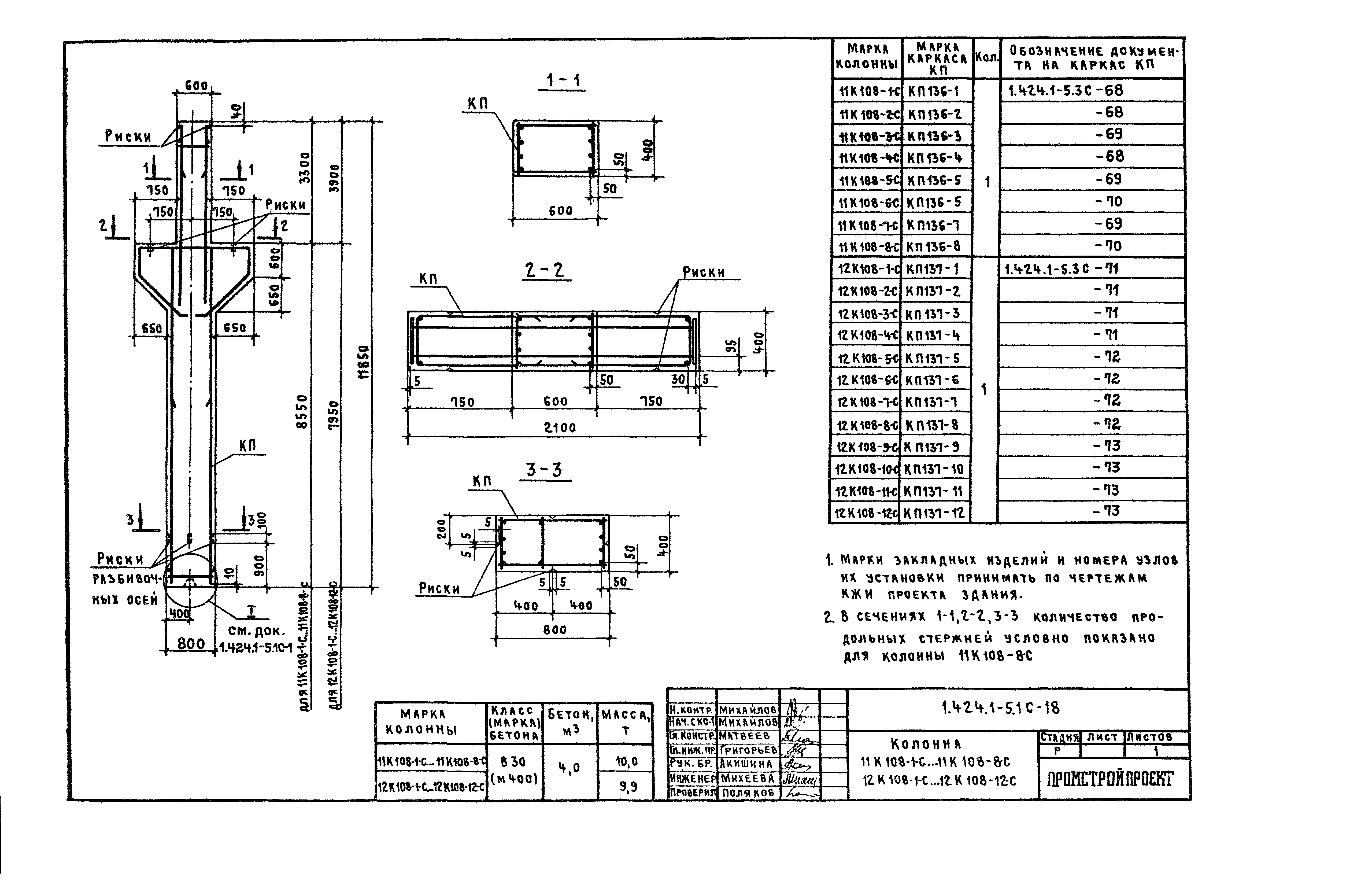 Серия 1.424.1-5