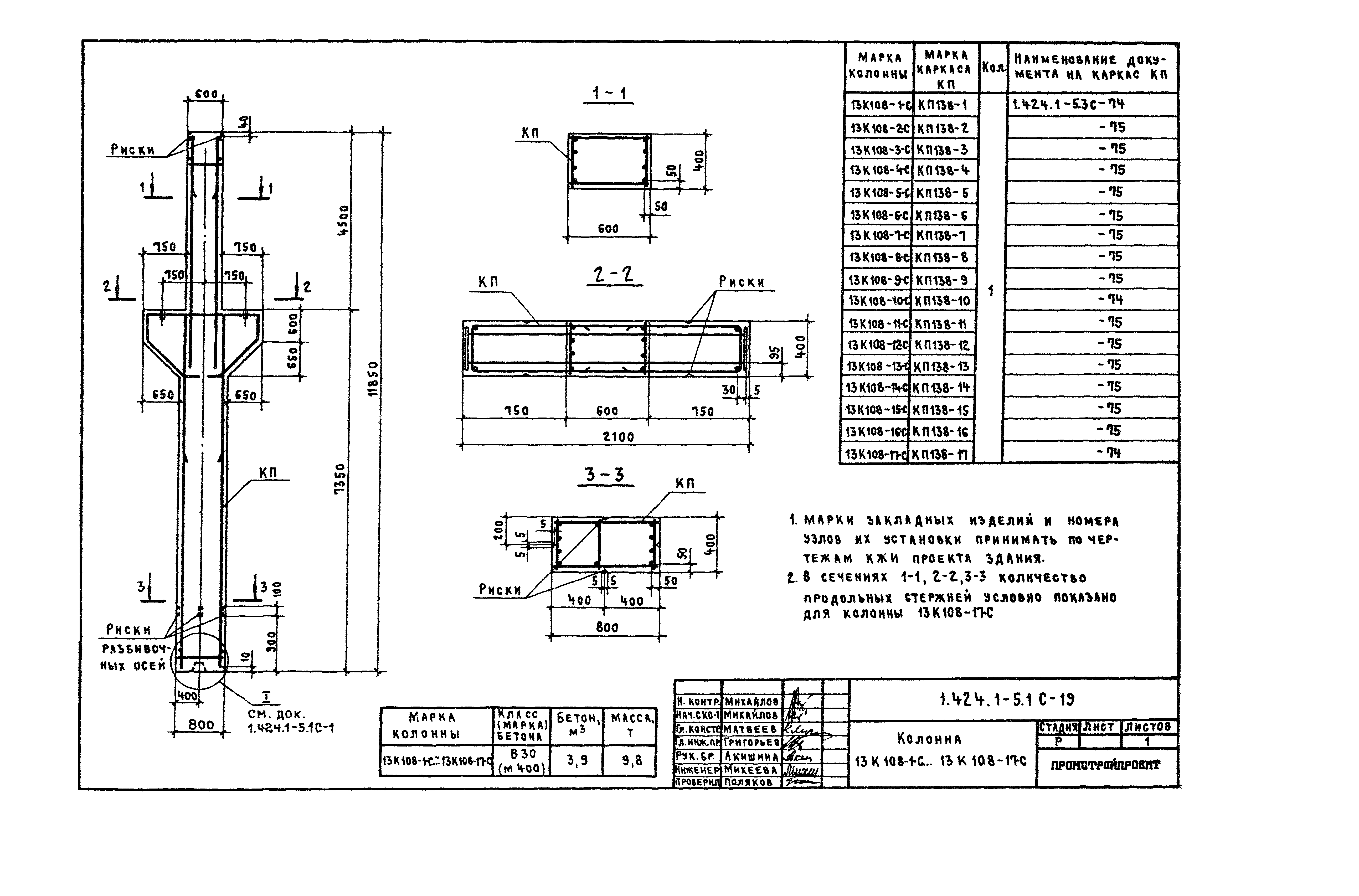 Серия 1.424.1-5