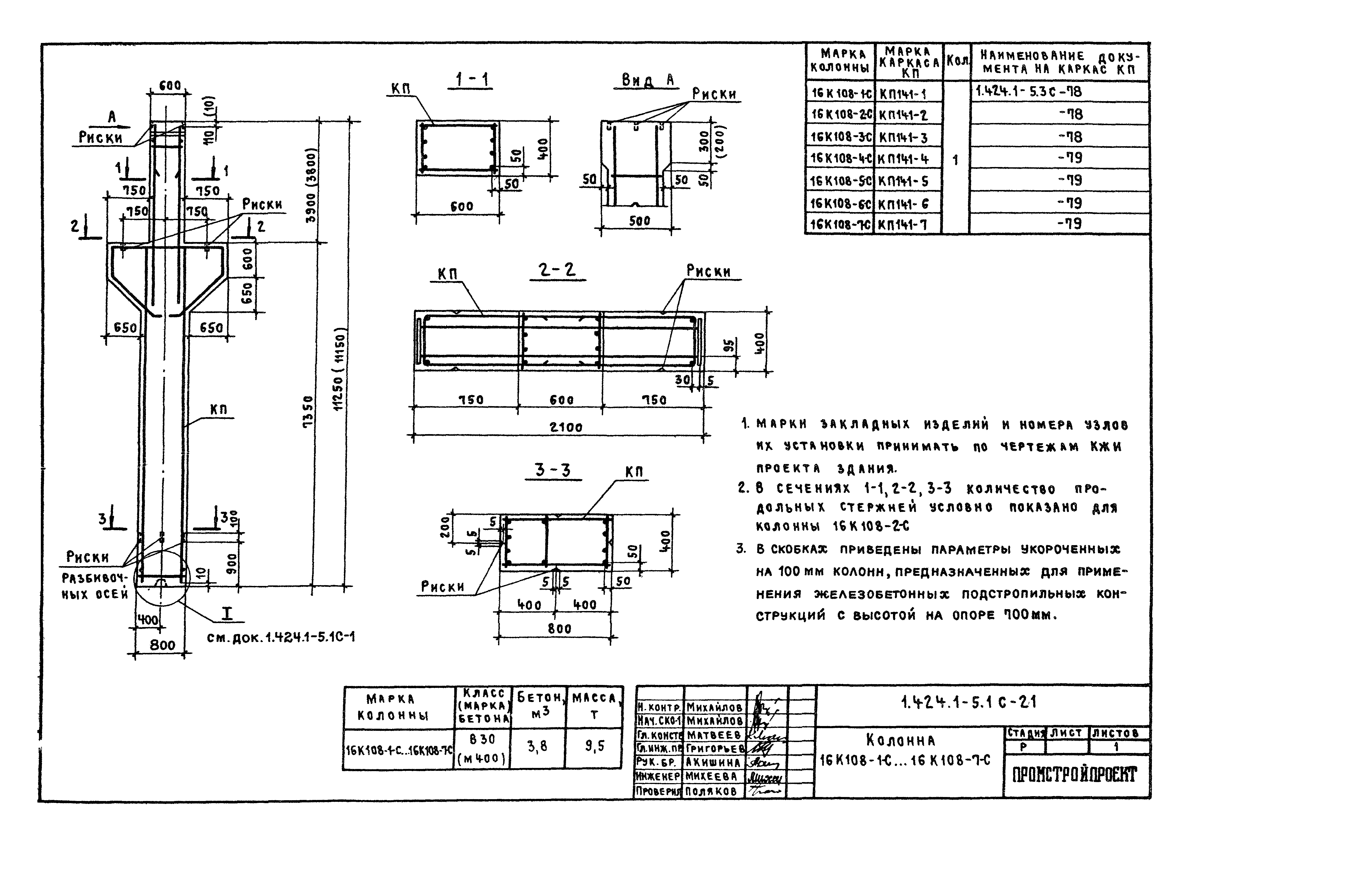 Серия 1.424.1-5