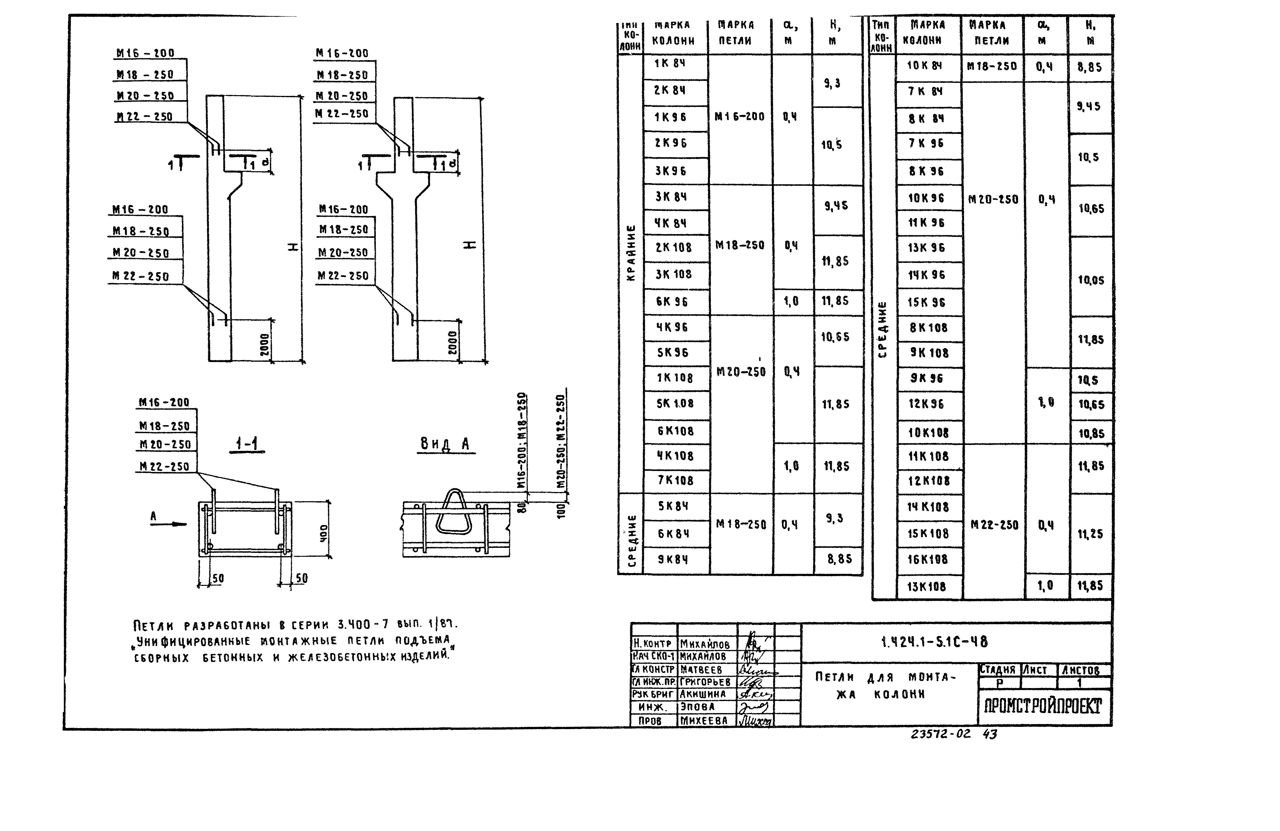 Серия 1.424.1-5