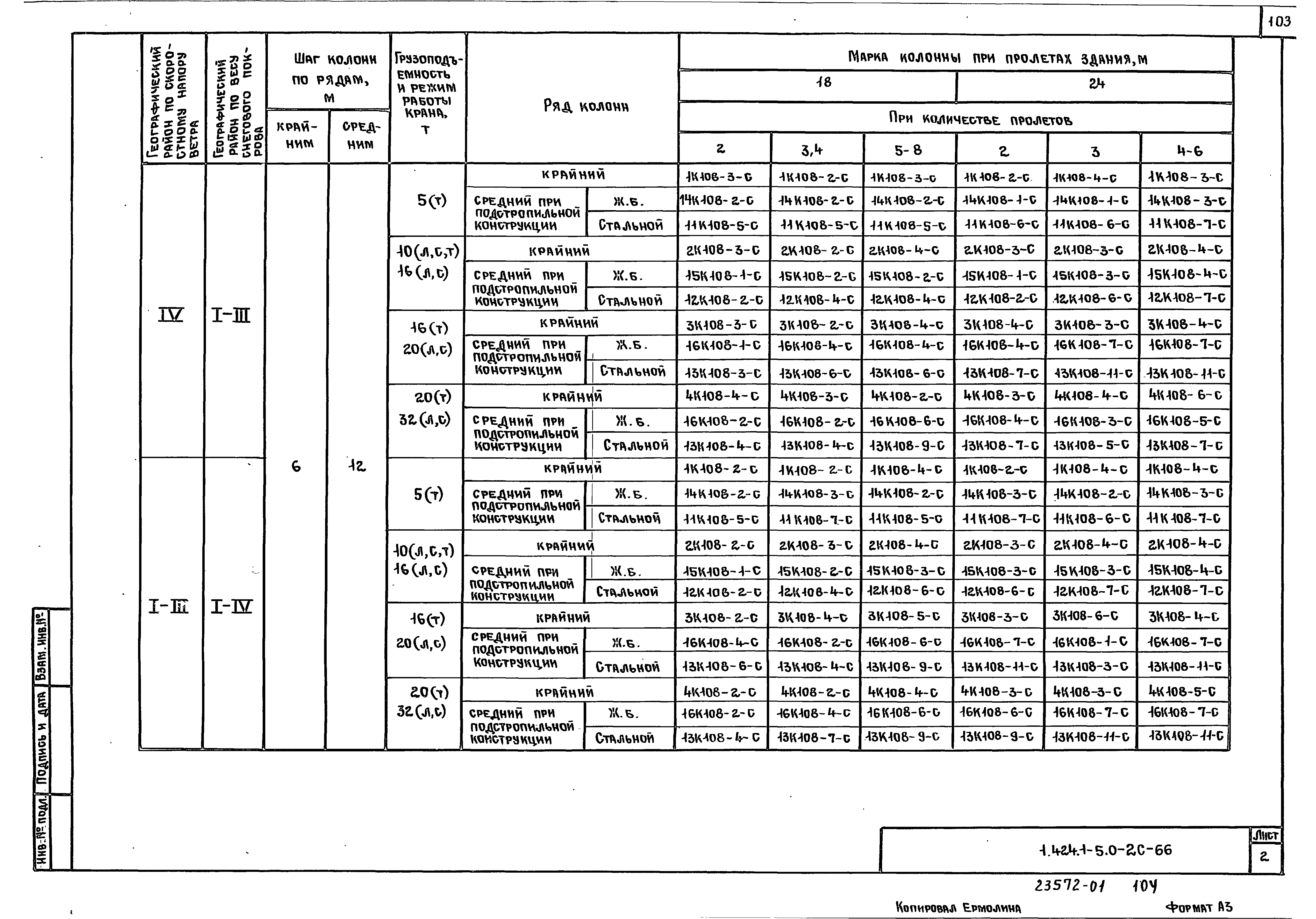 Серия 1.424.1-5