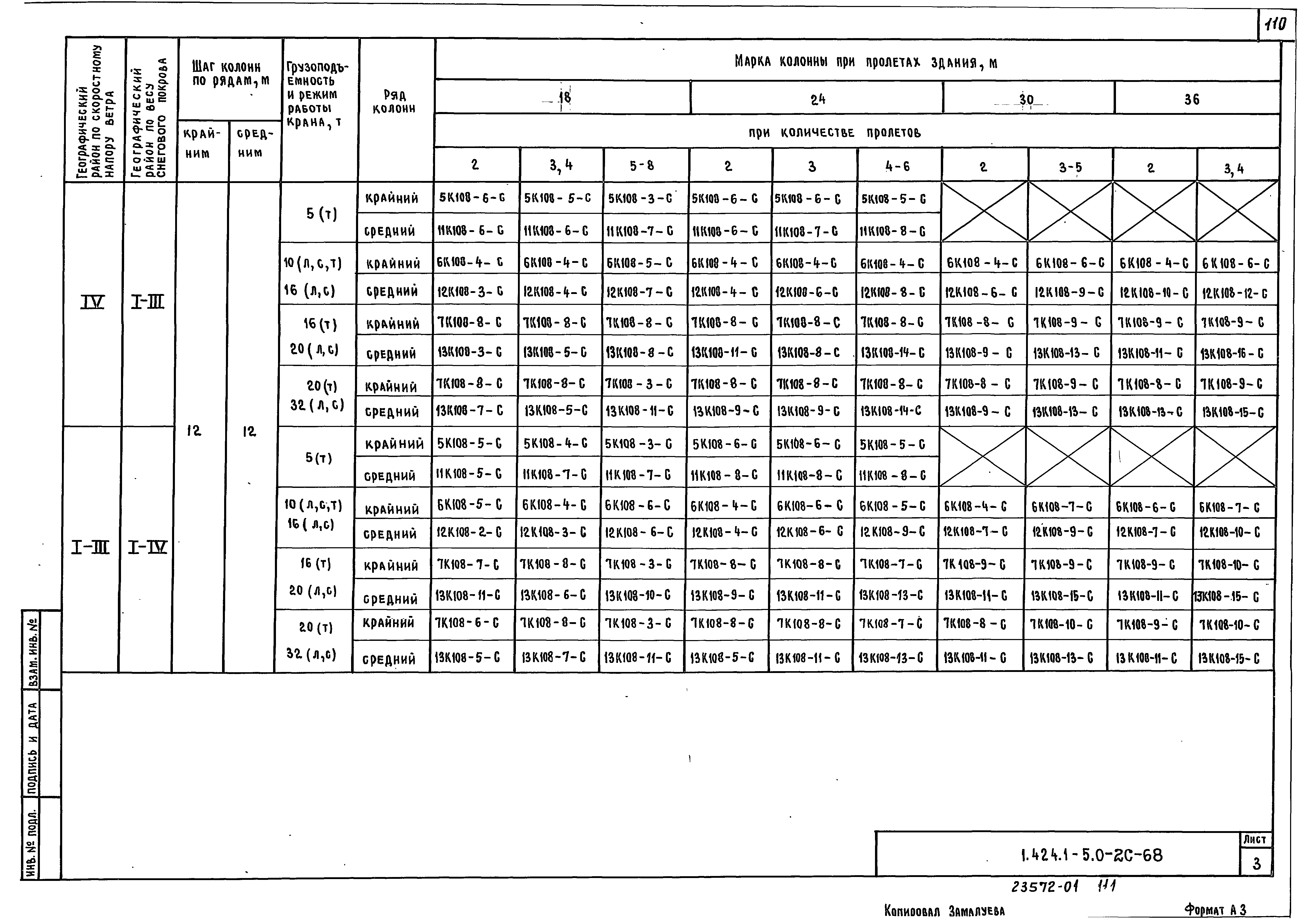 Серия 1.424.1-5