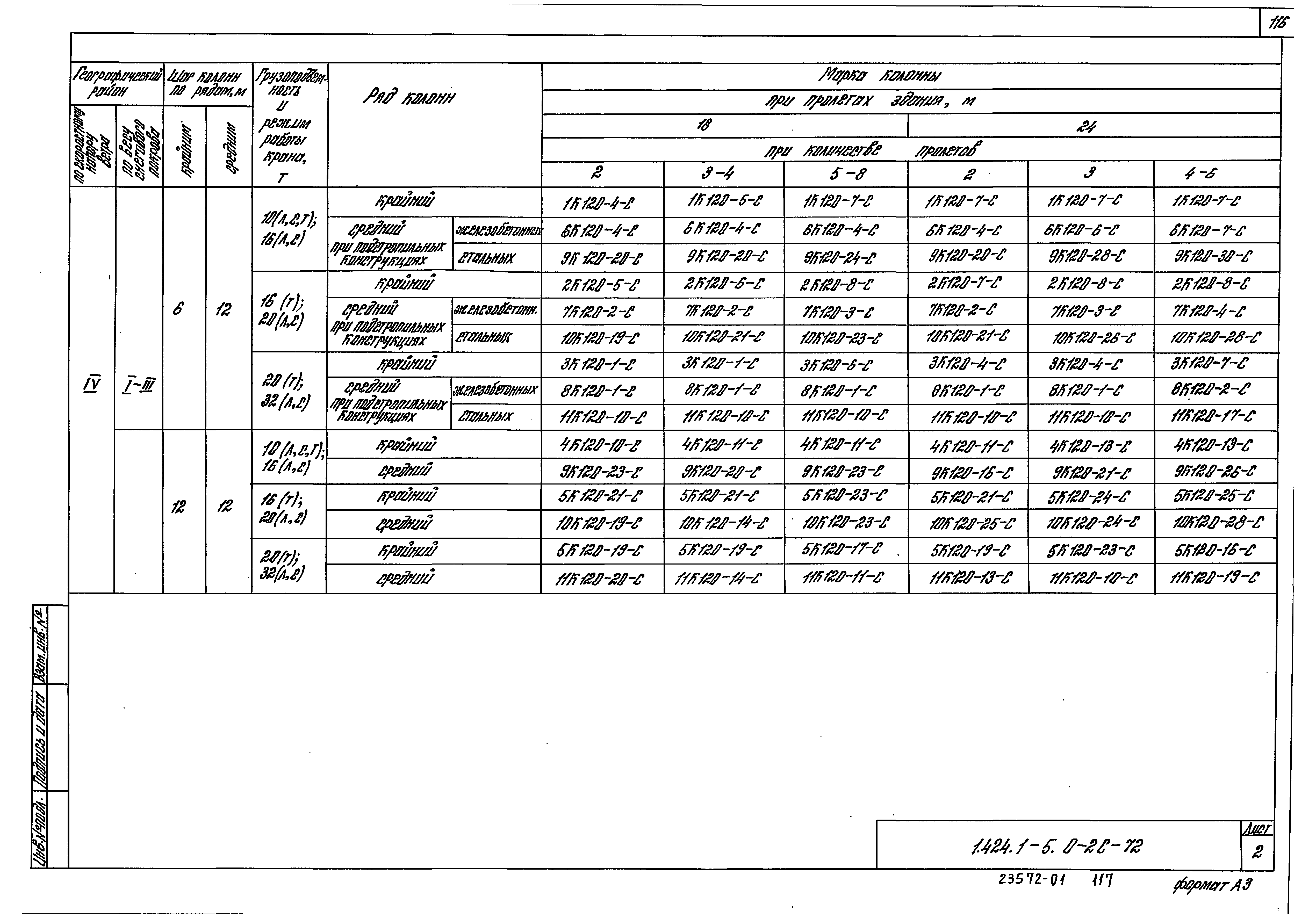 Серия 1.424.1-5