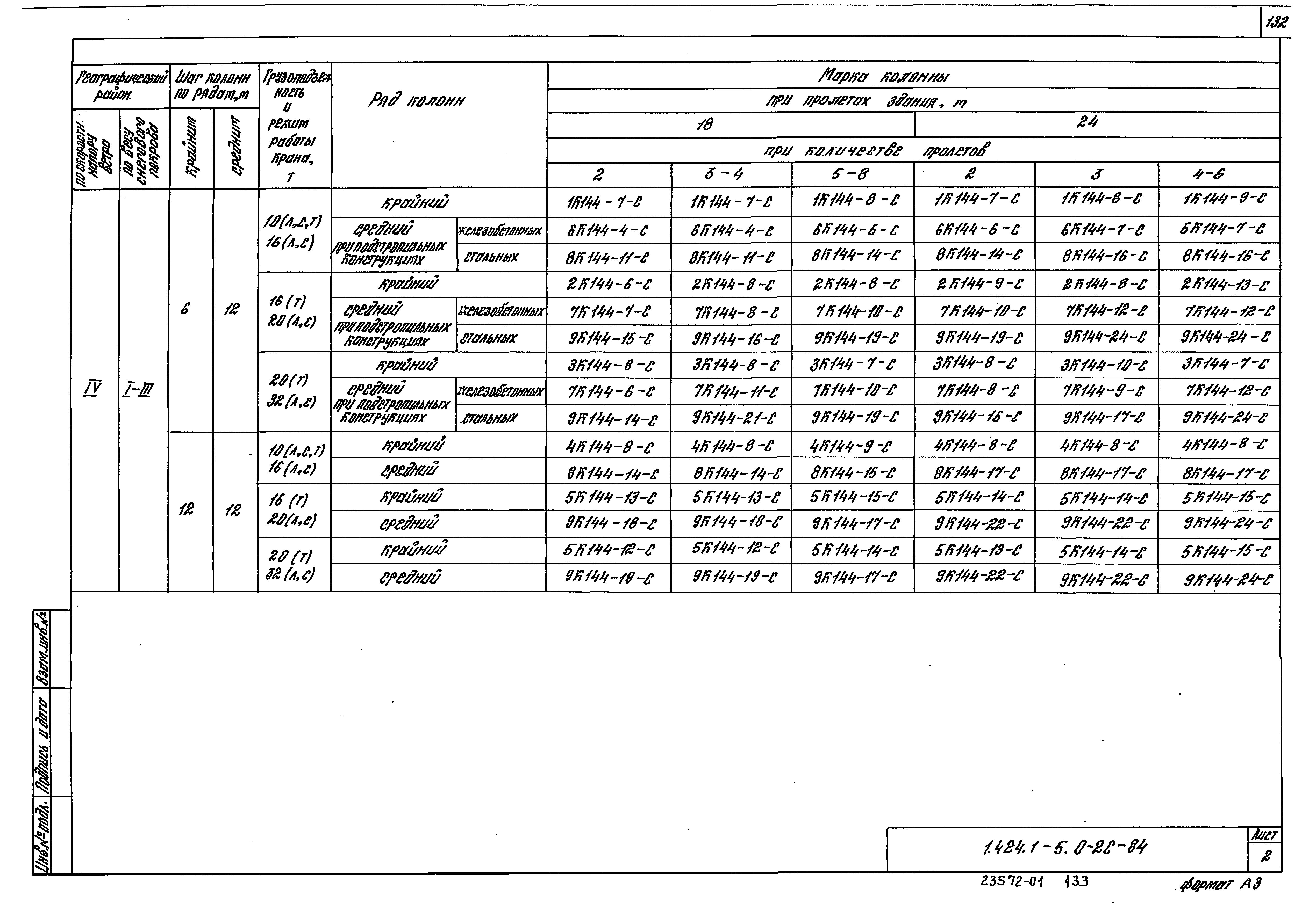 Серия 1.424.1-5