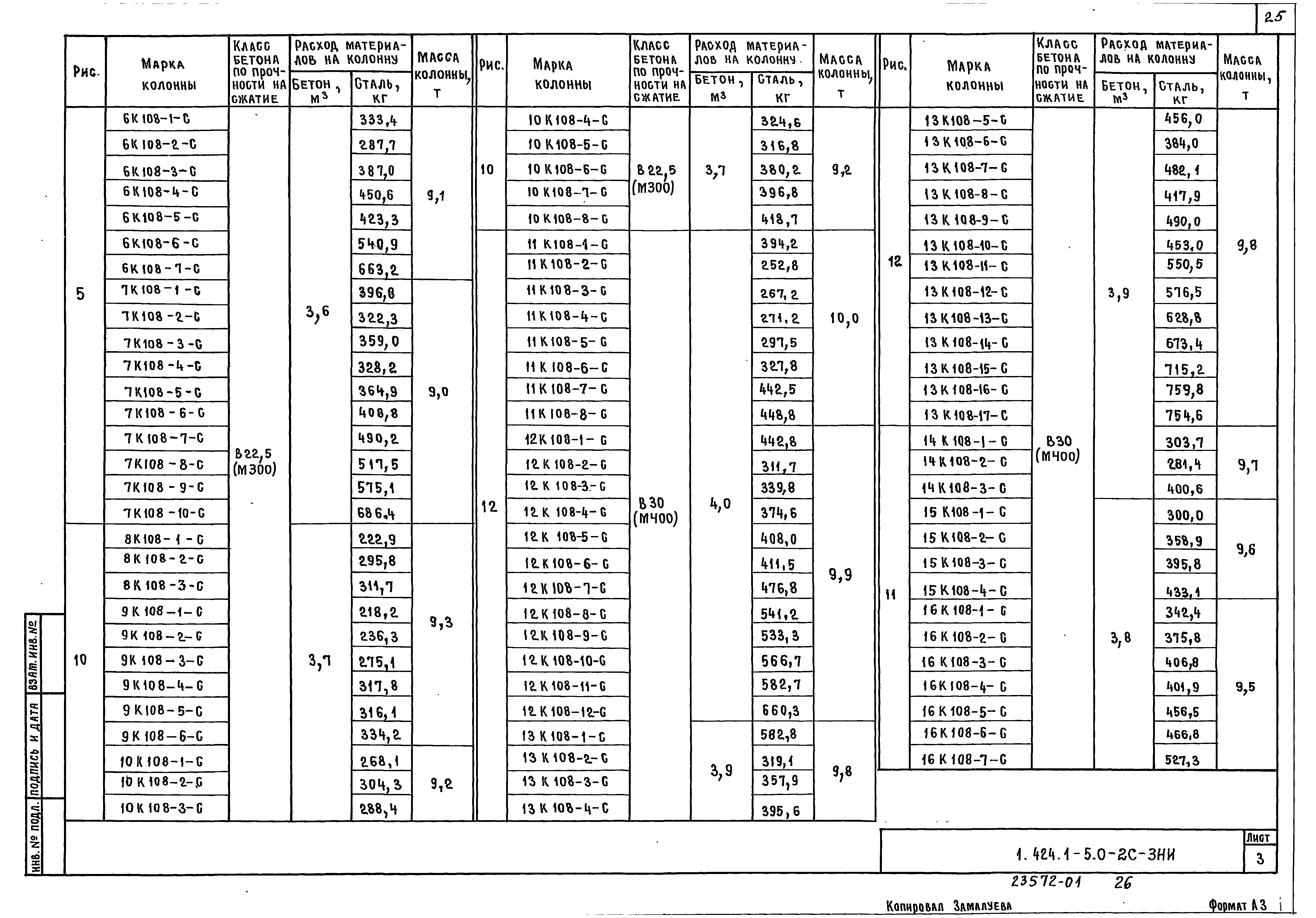 Серия 1.424.1-5