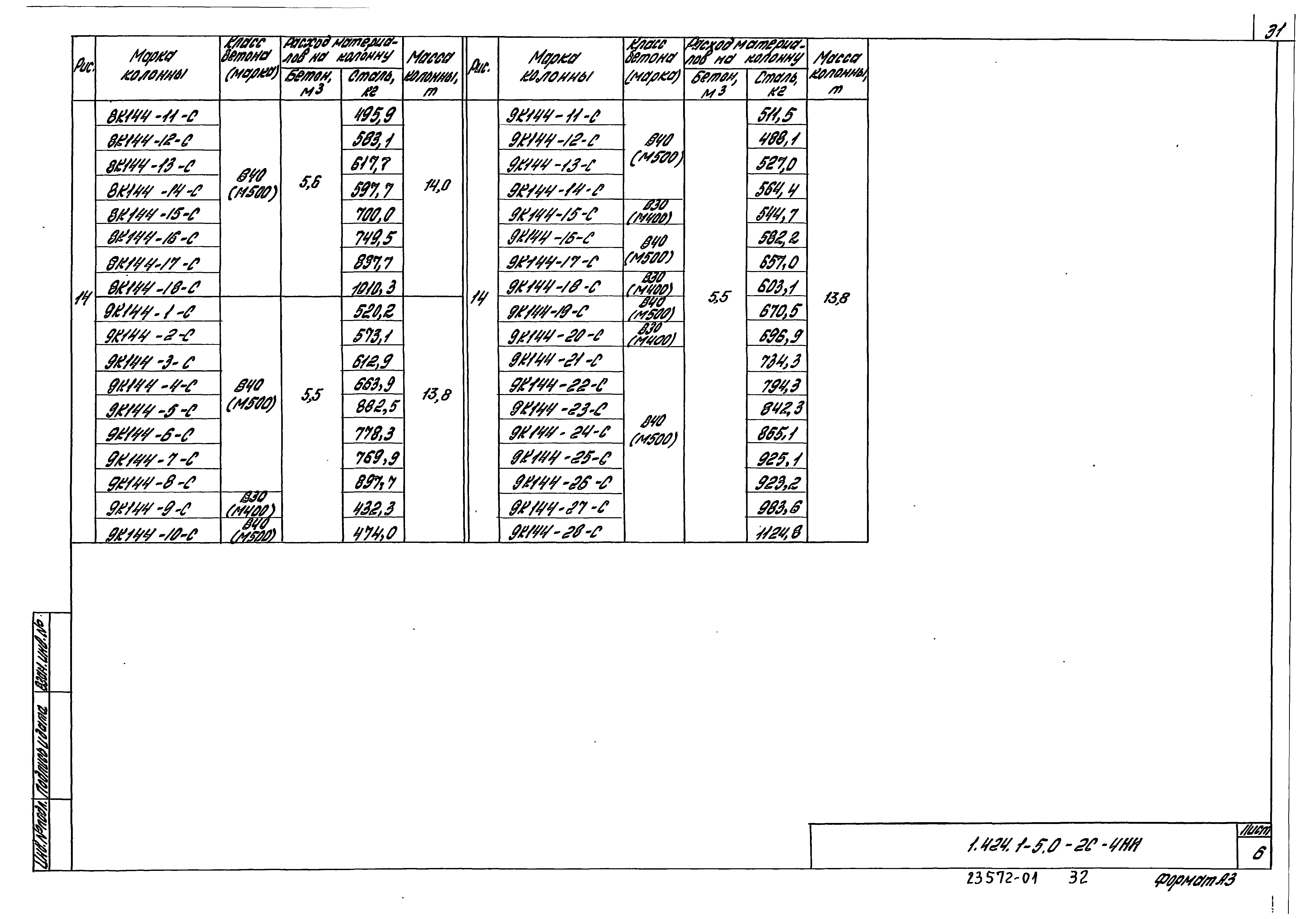 Серия 1.424.1-5