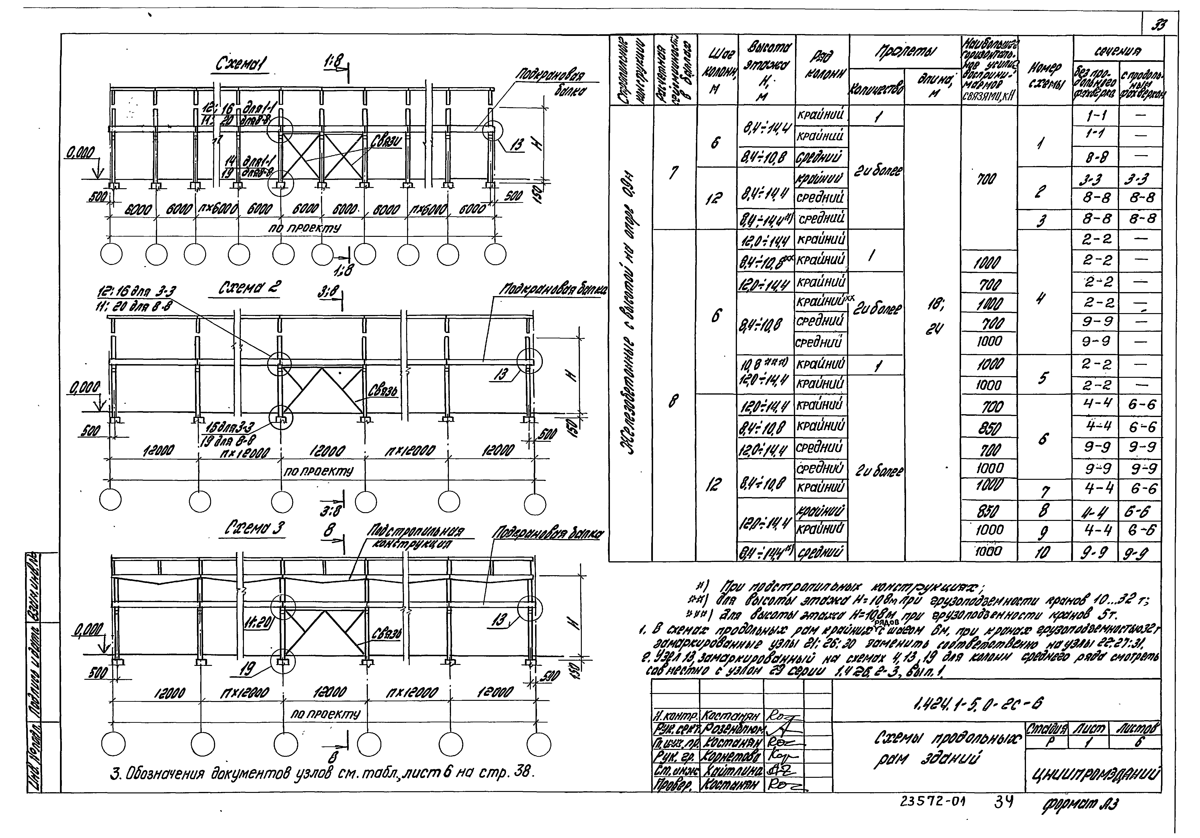 Серия 1.424.1-5