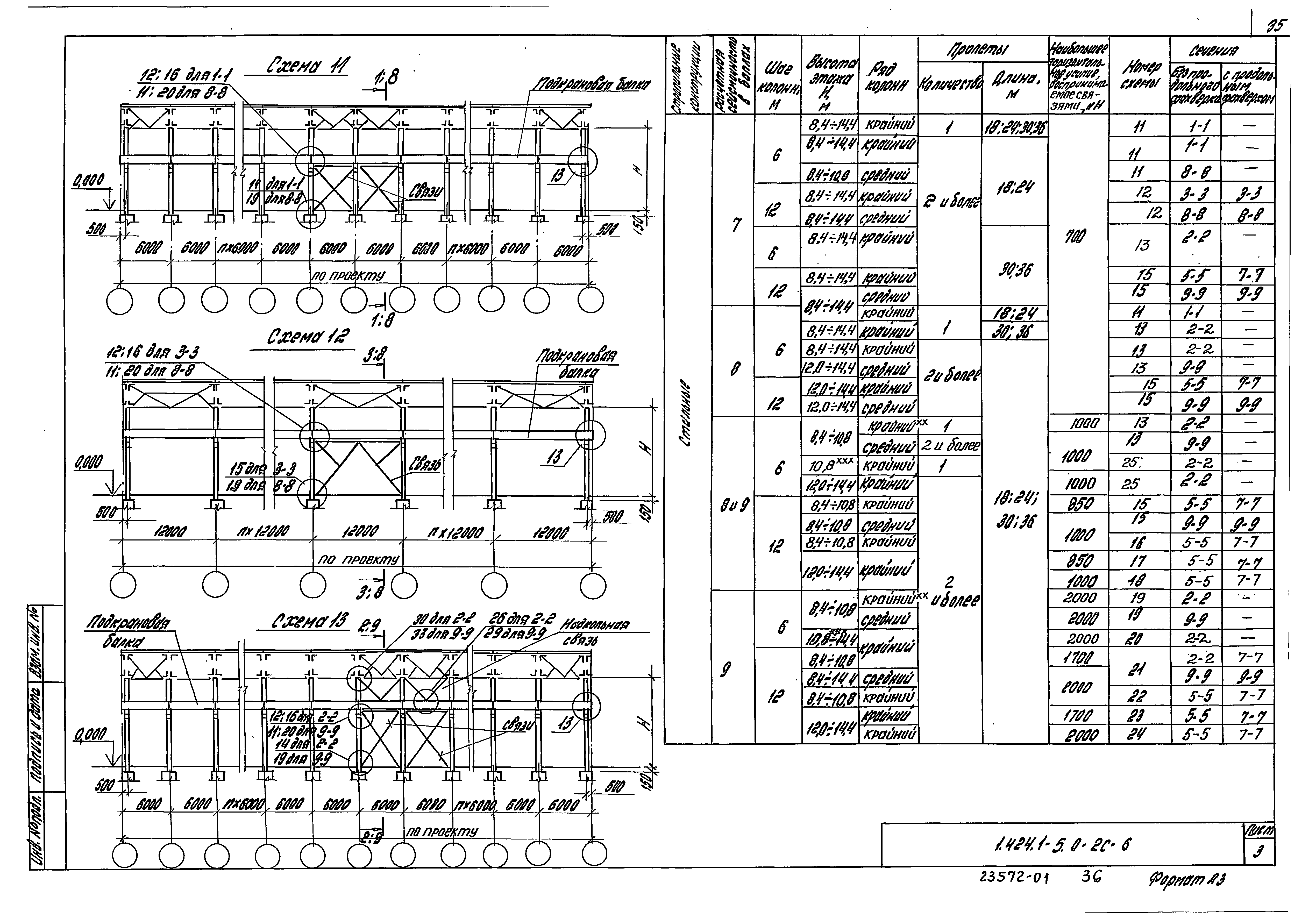 Серия 1.424.1-5