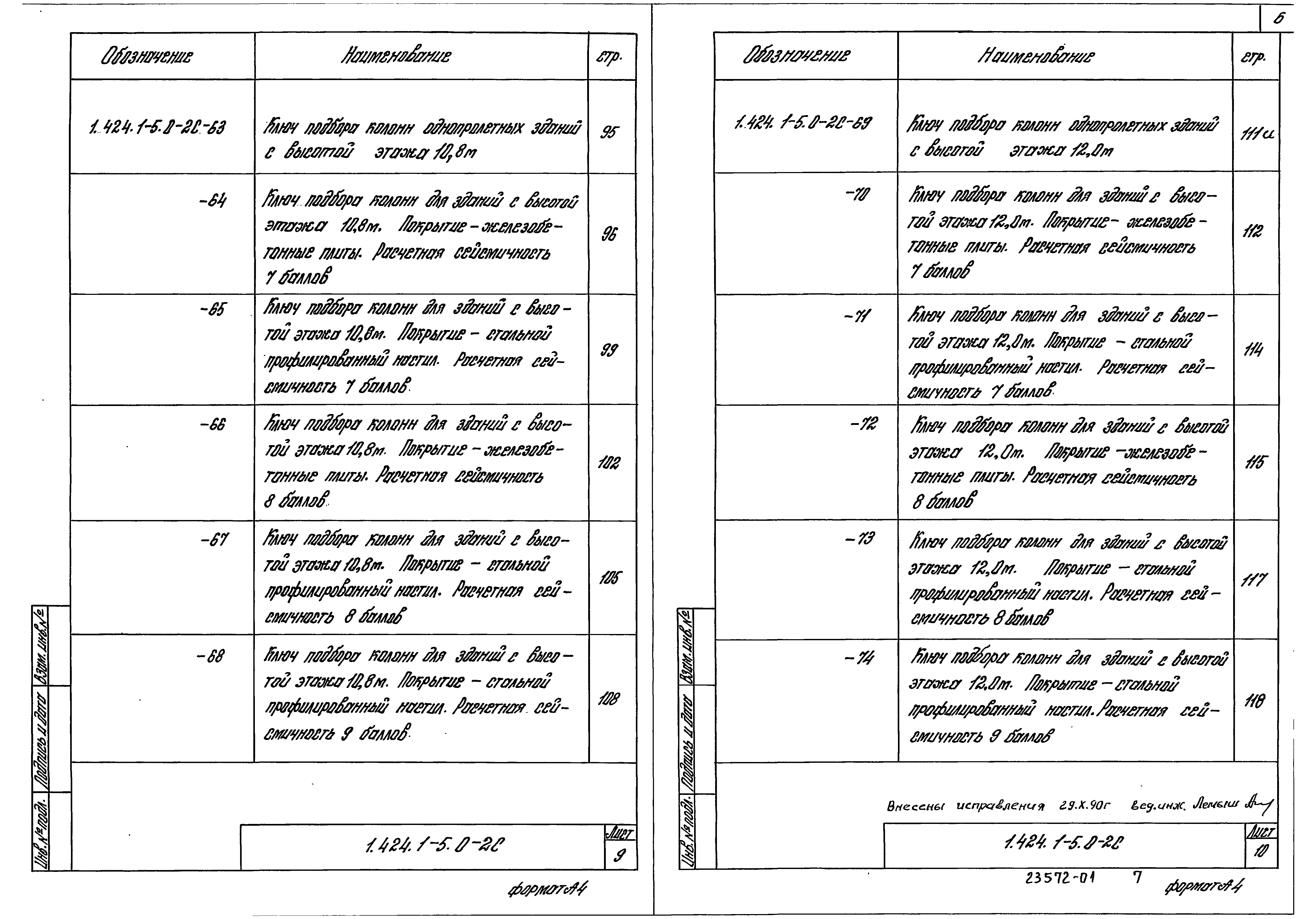 Серия 1.424.1-5