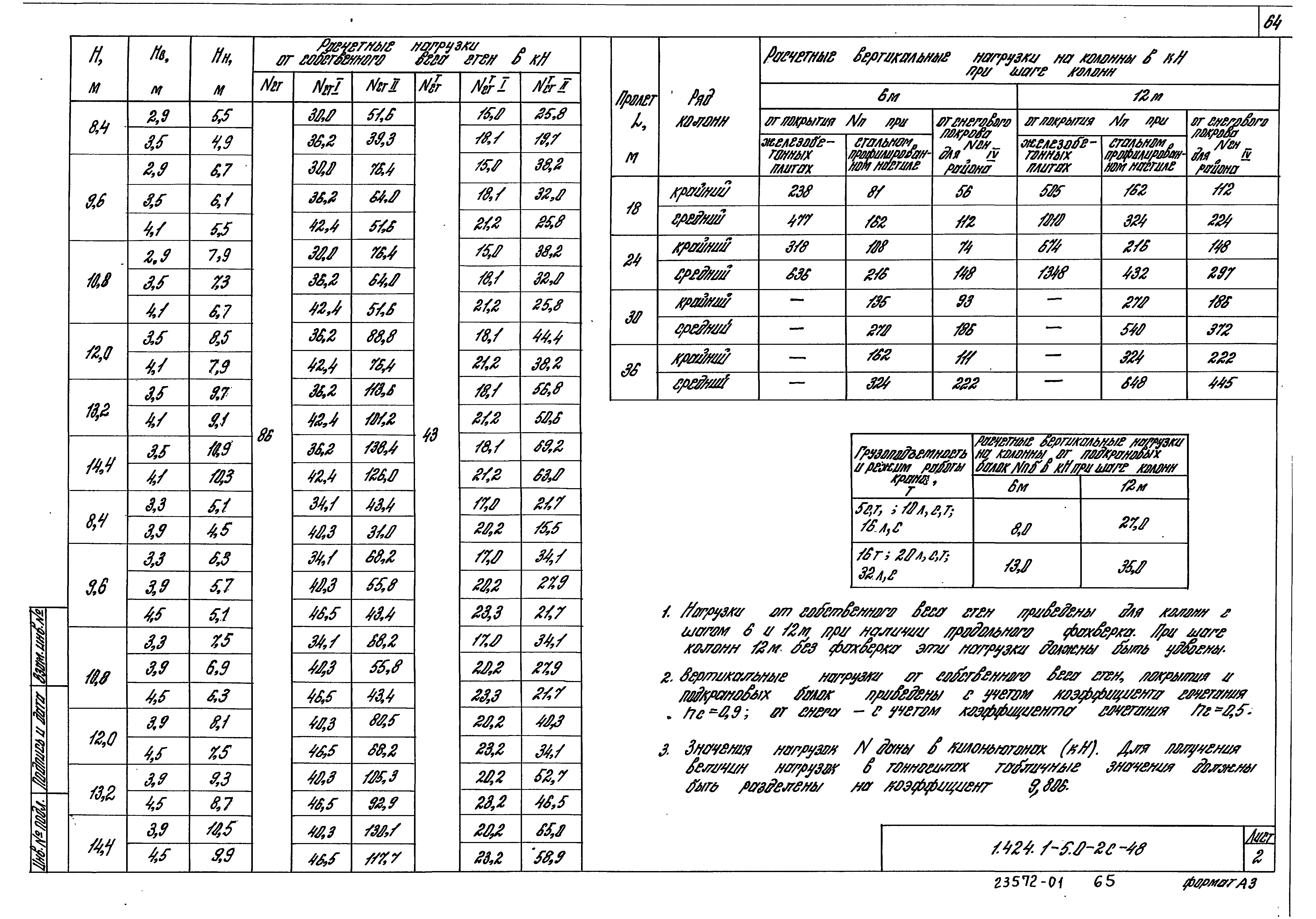 Серия 1.424.1-5