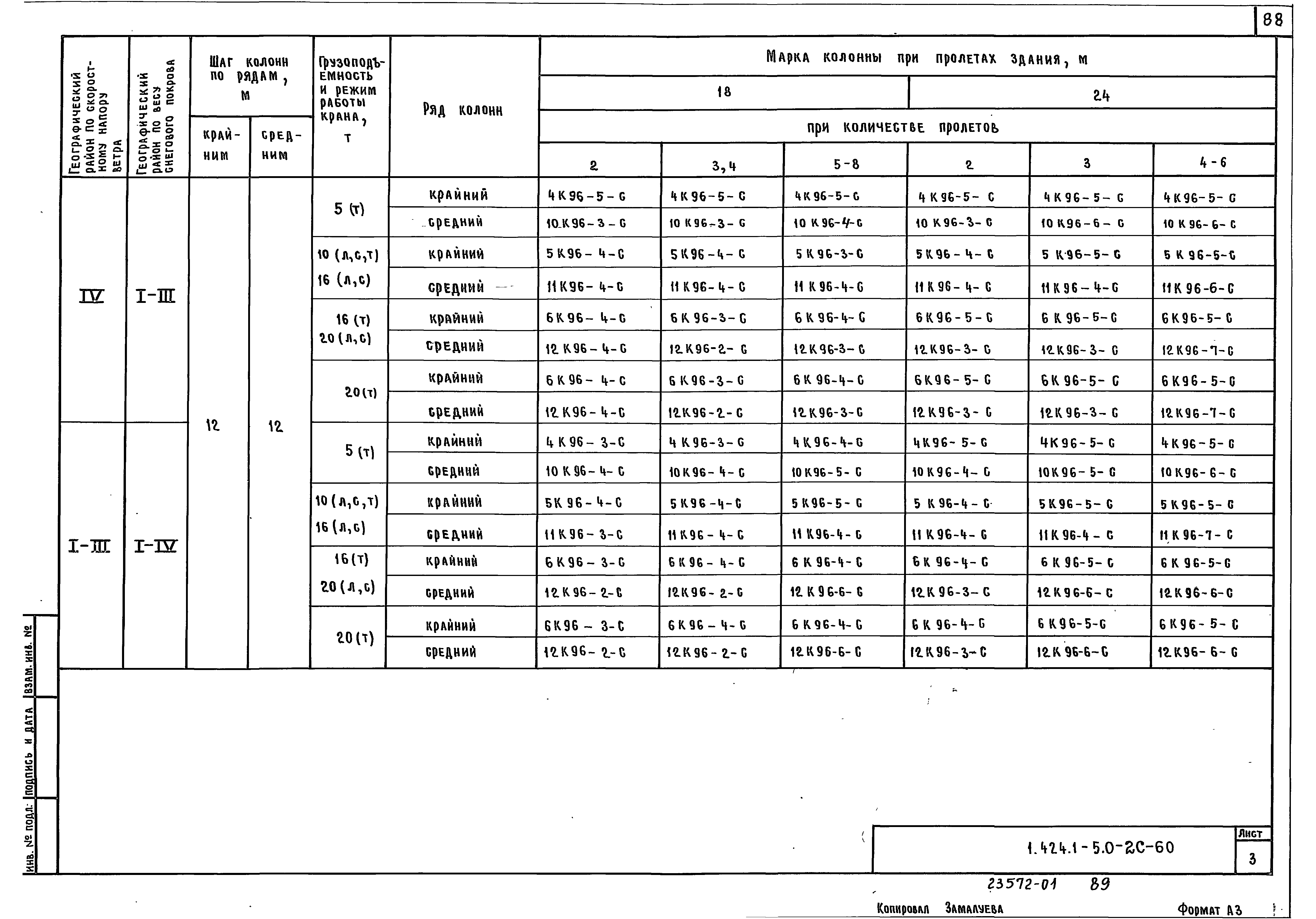 Серия 1.424.1-5