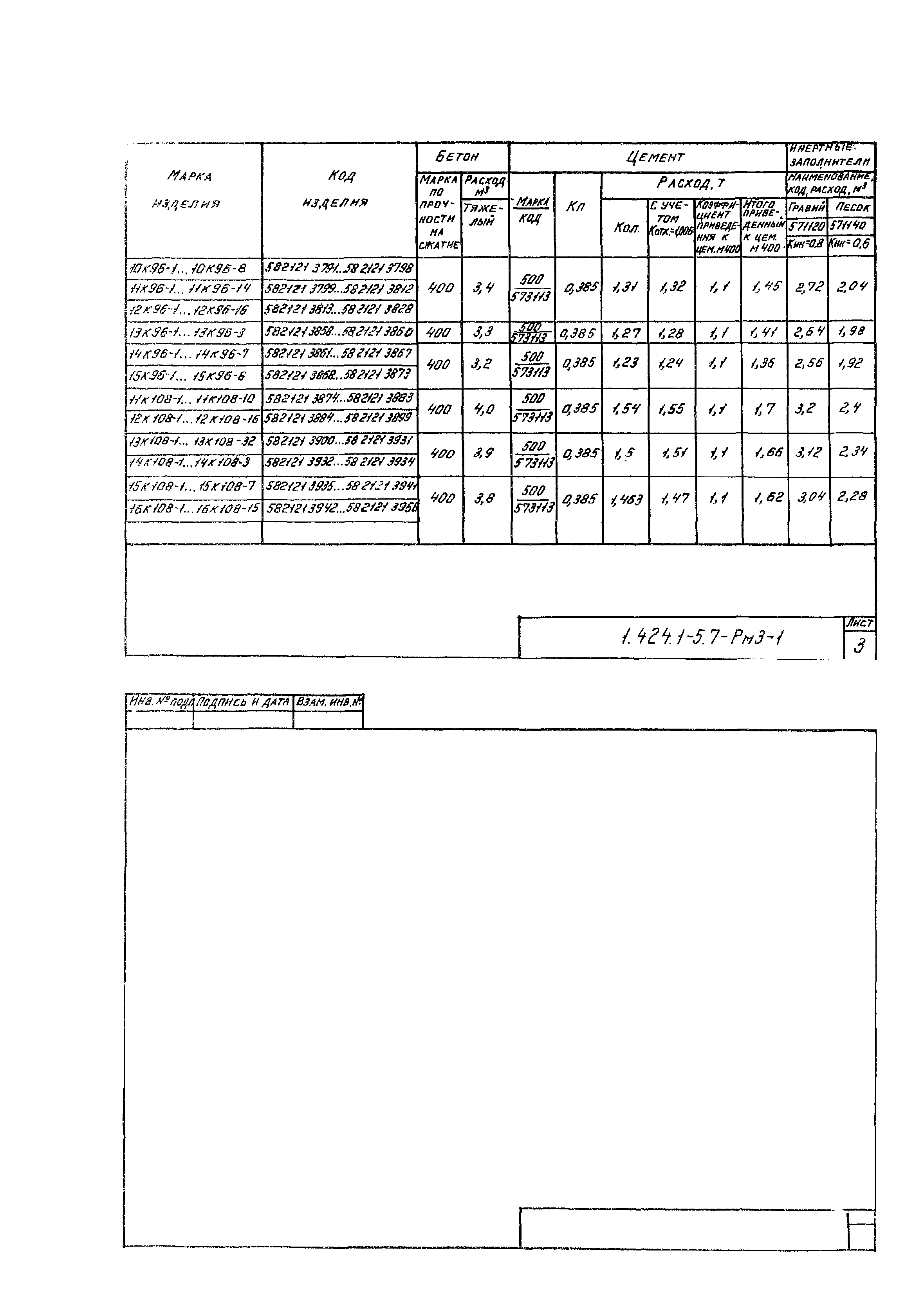 Серия 1.424.1-5