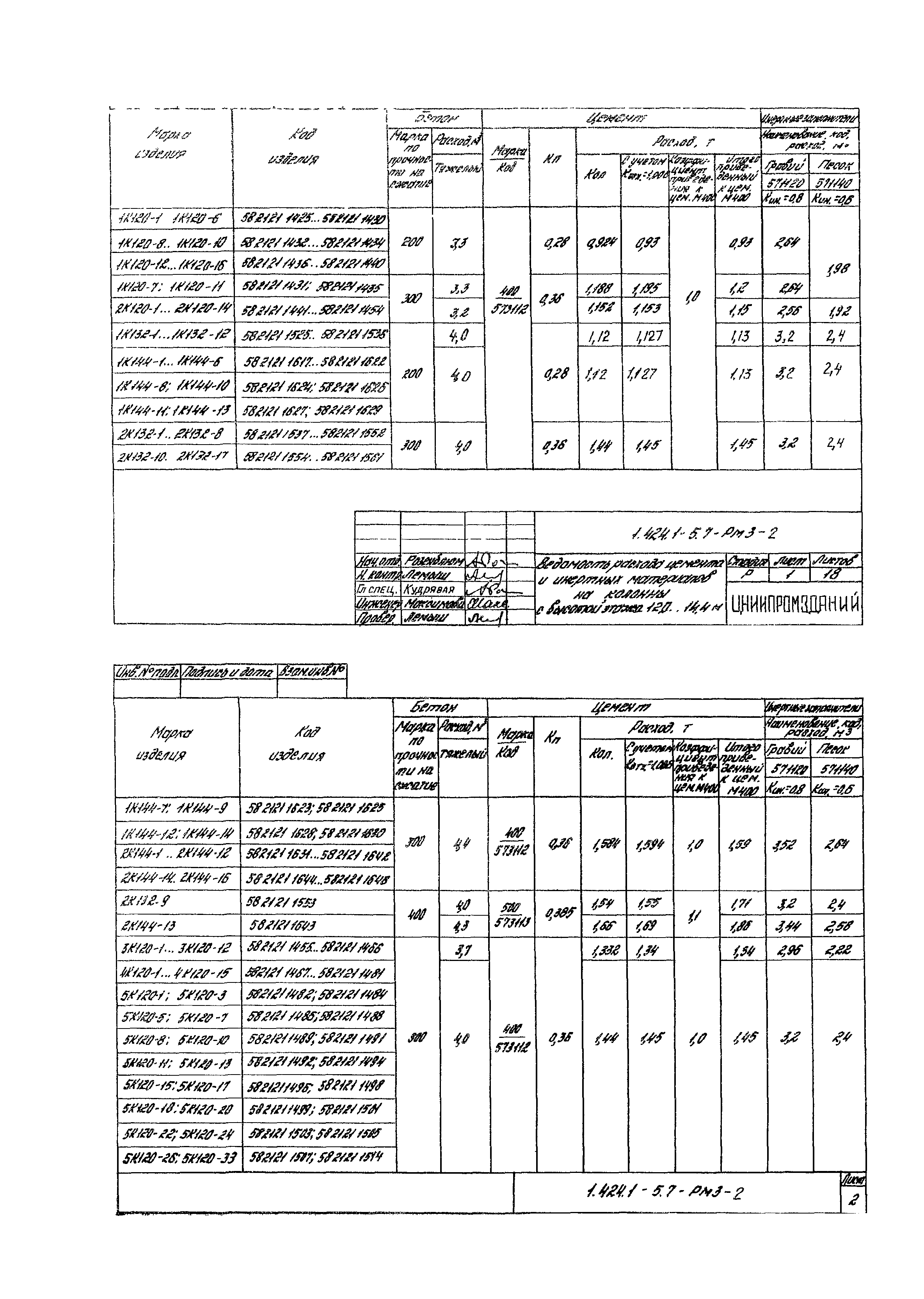 Серия 1.424.1-5